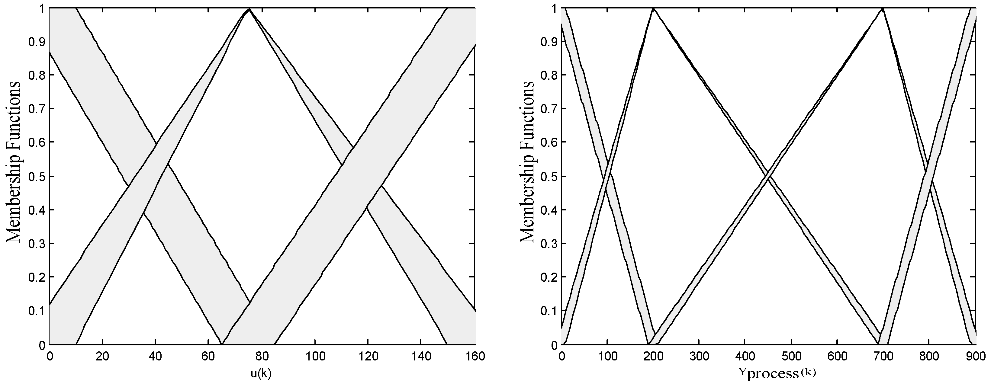 Information 08 00116 g010