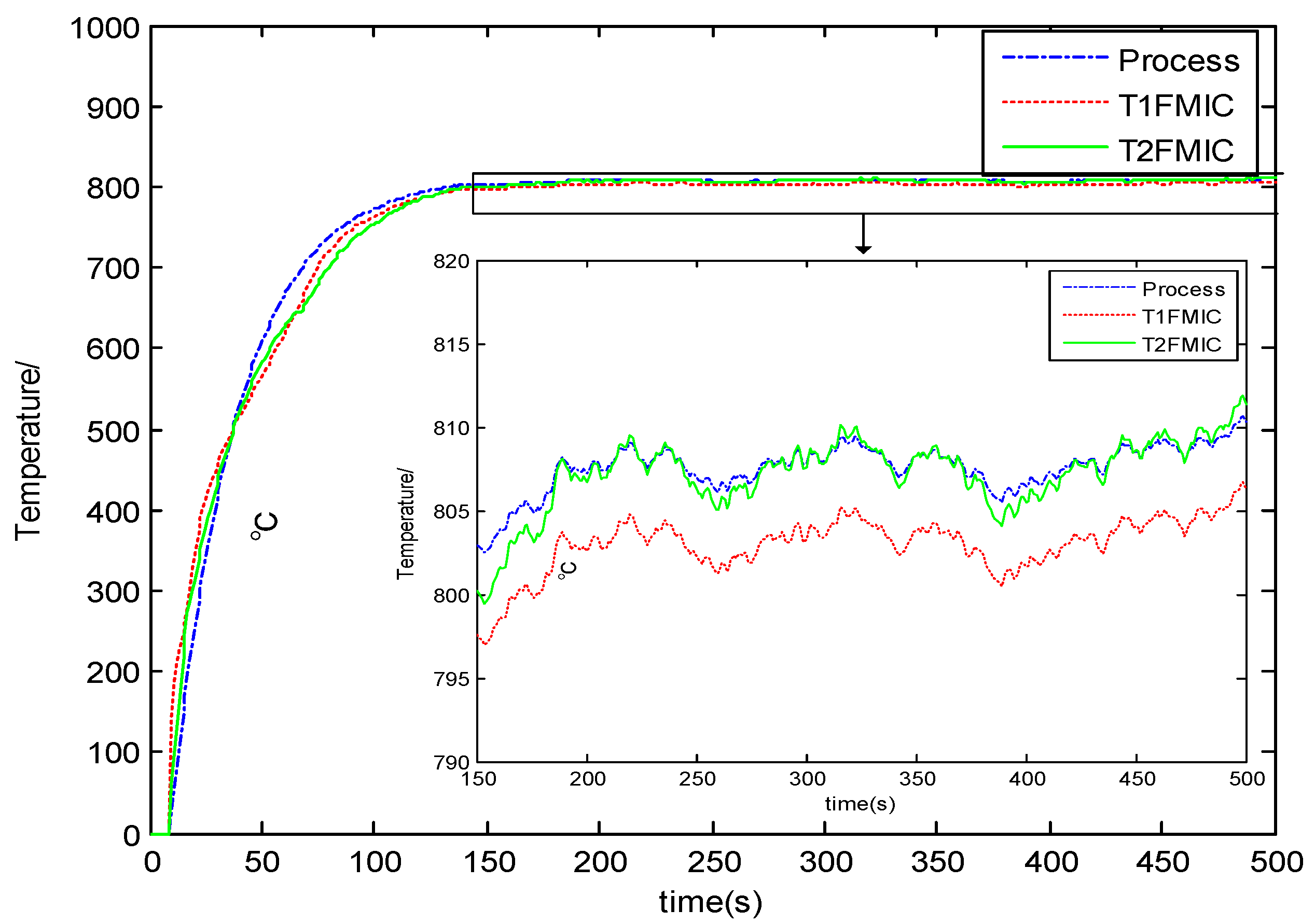 Information 08 00116 g011