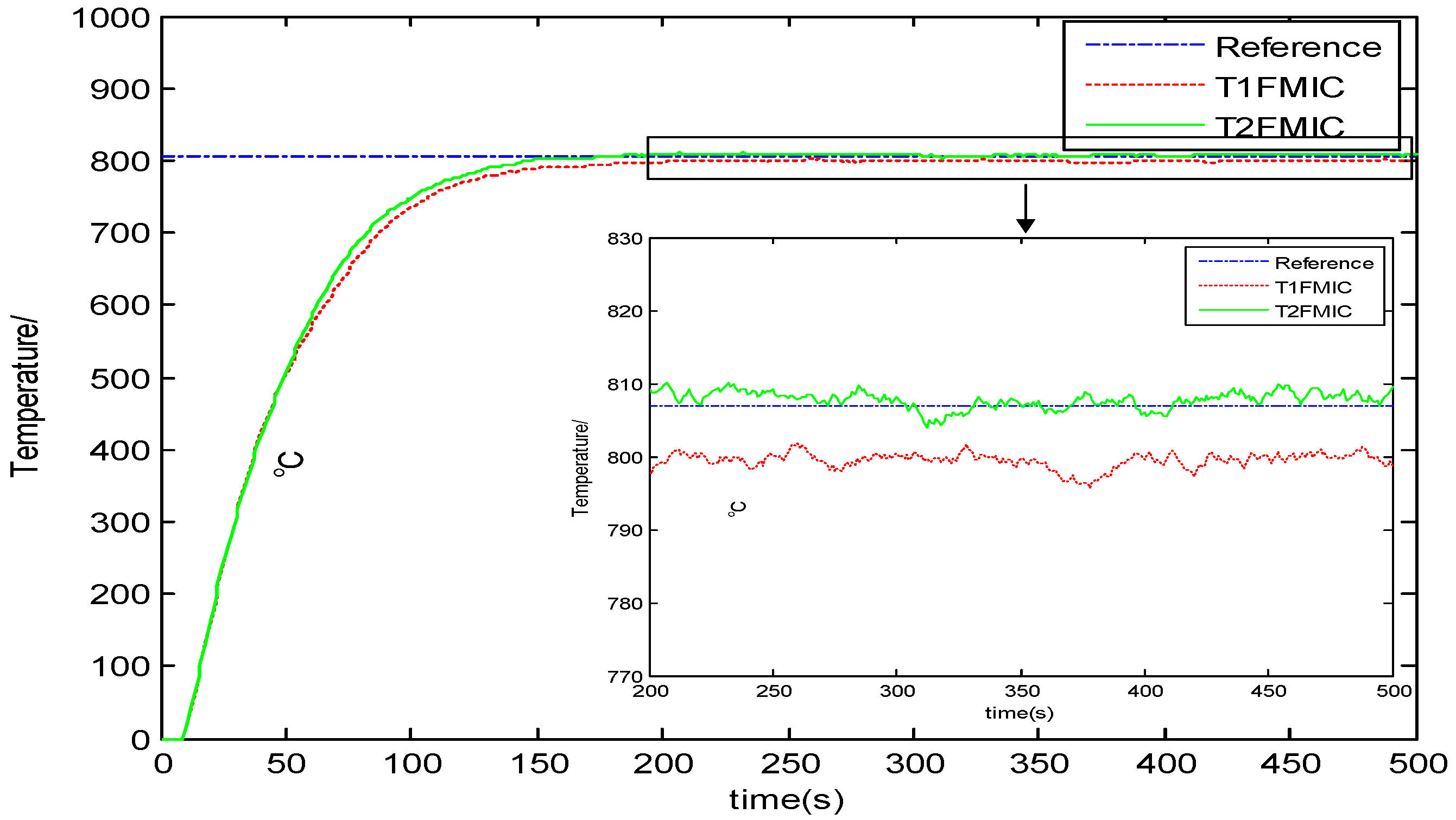 Information 08 00116 g013