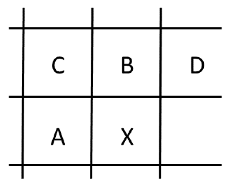 Information 08 00131 g006