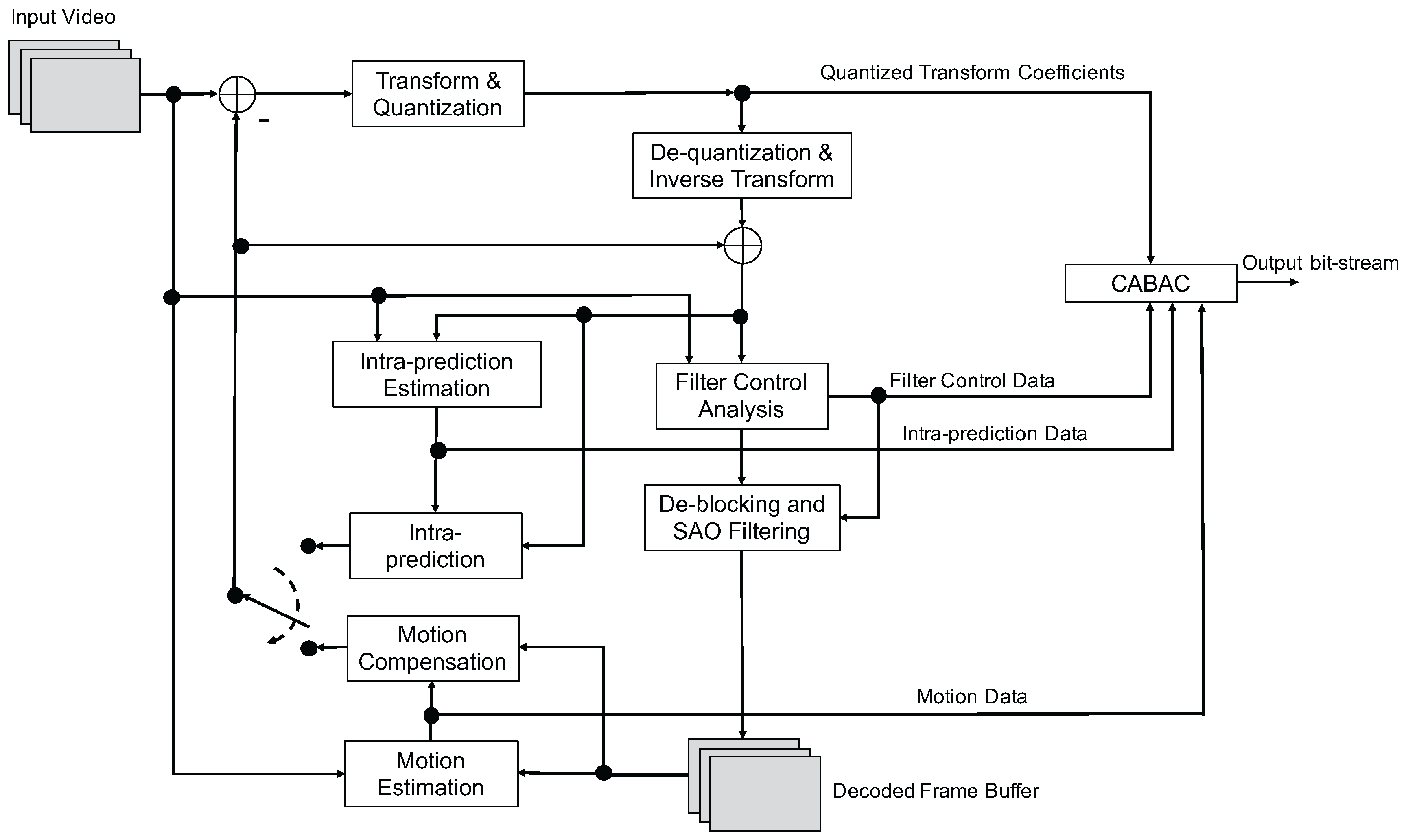 Information 08 00131 g007