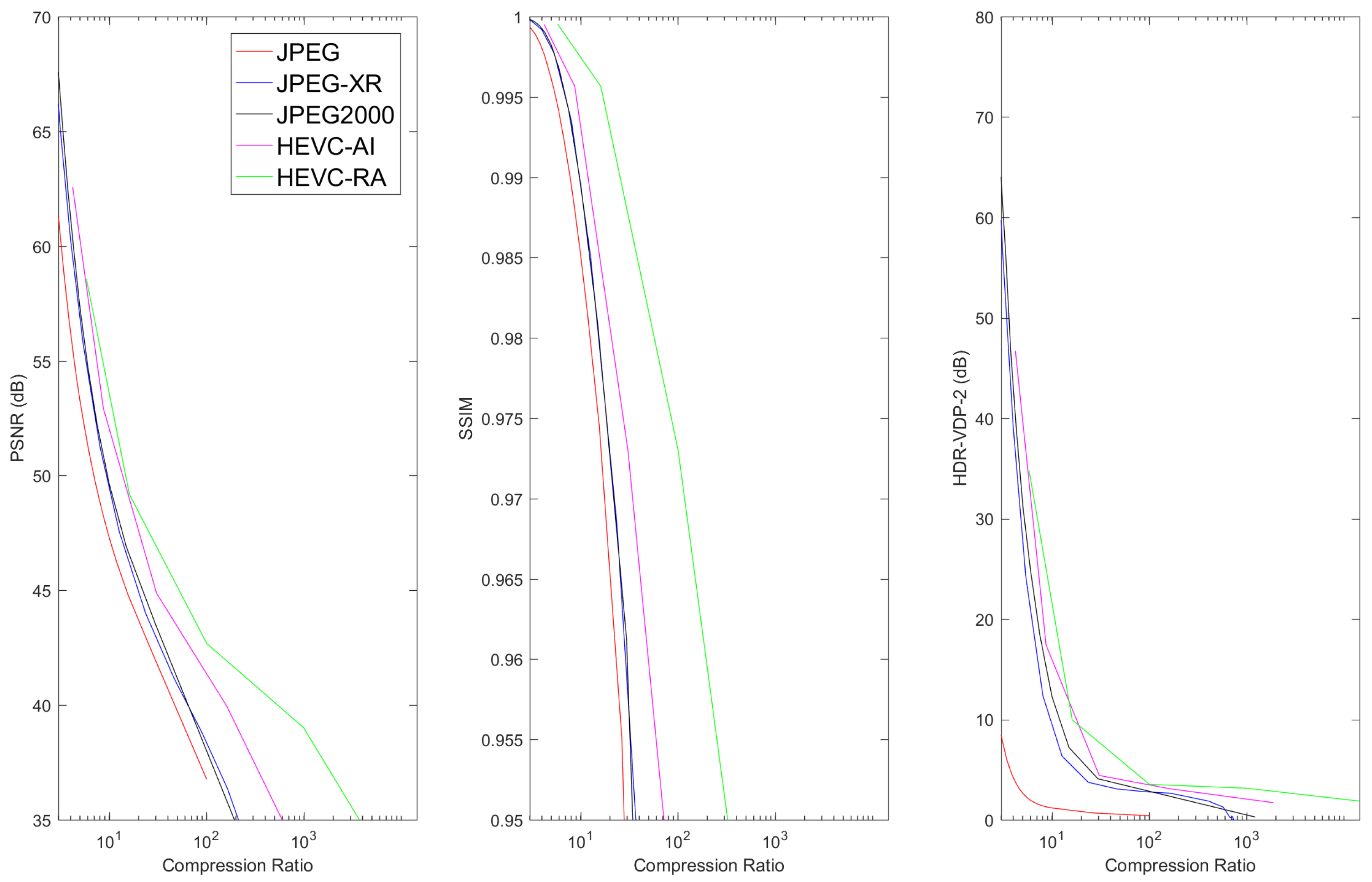 Information 08 00131 g008