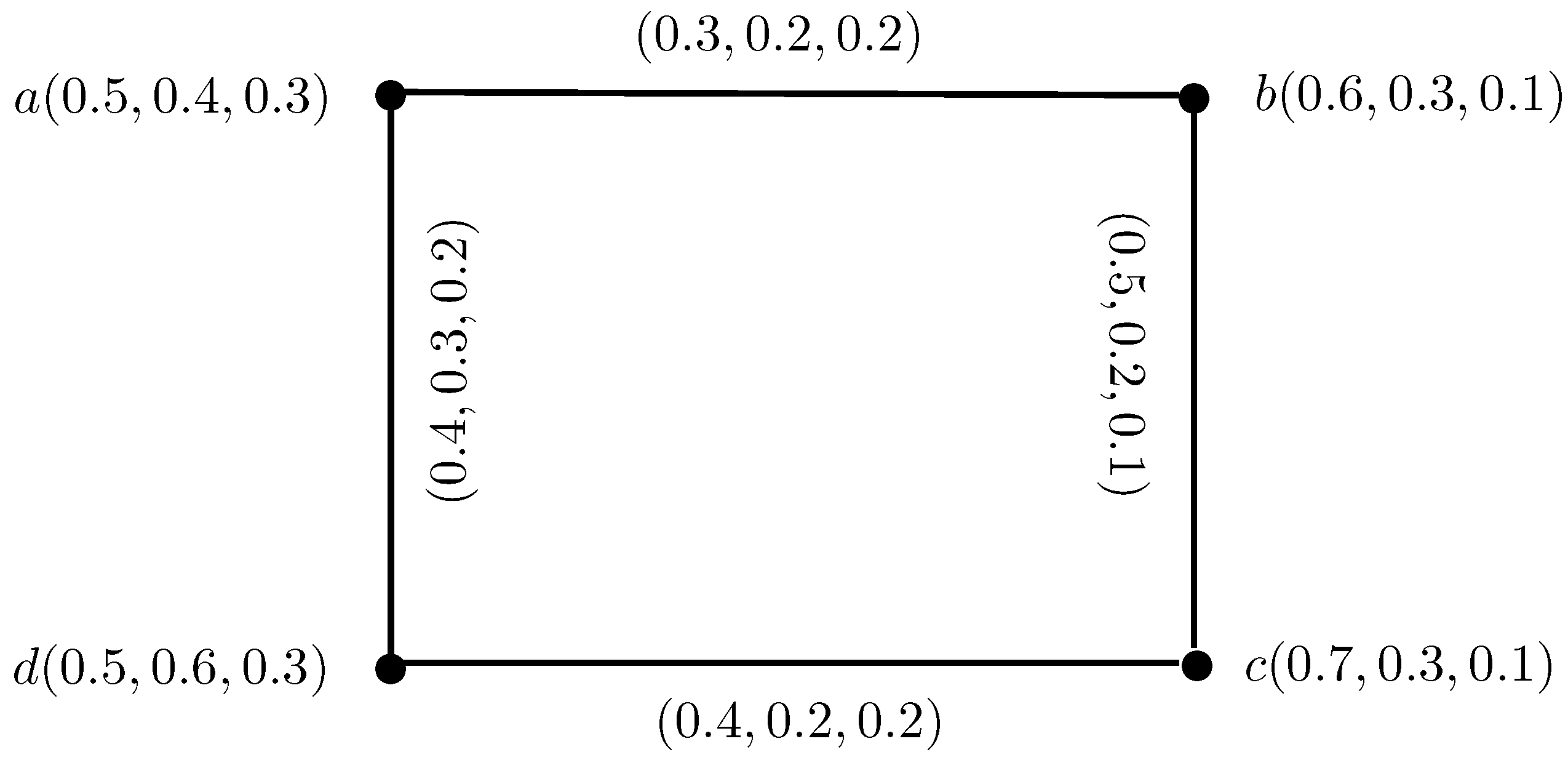 Information 08 00132 g011