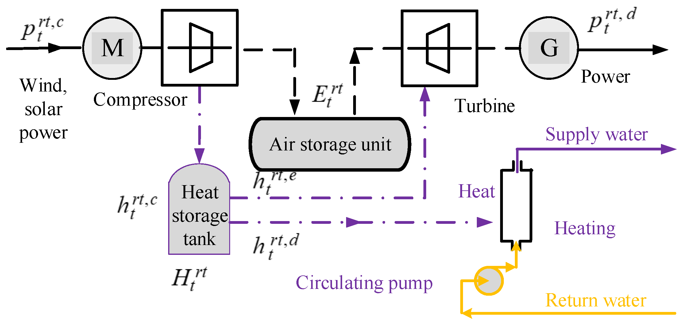 Information 08 00133 g001