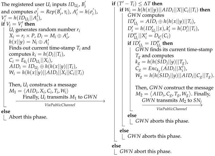 Information 08 00136 i005