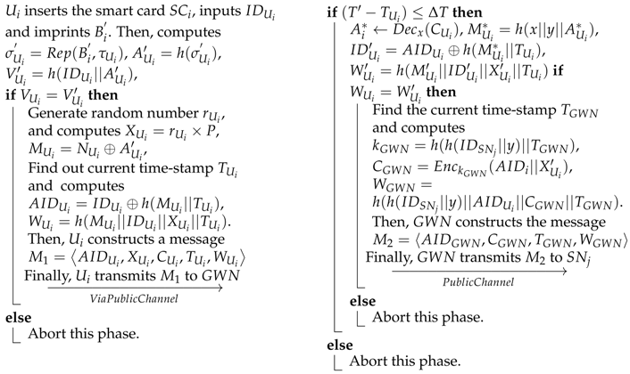 Information 08 00136 i007