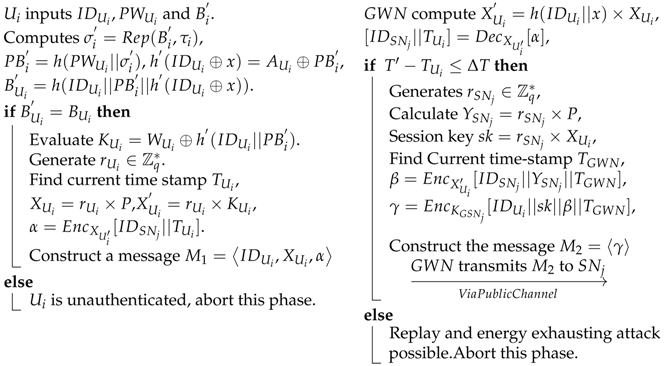 Information 08 00136 i009