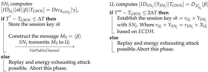 Information 08 00136 i010