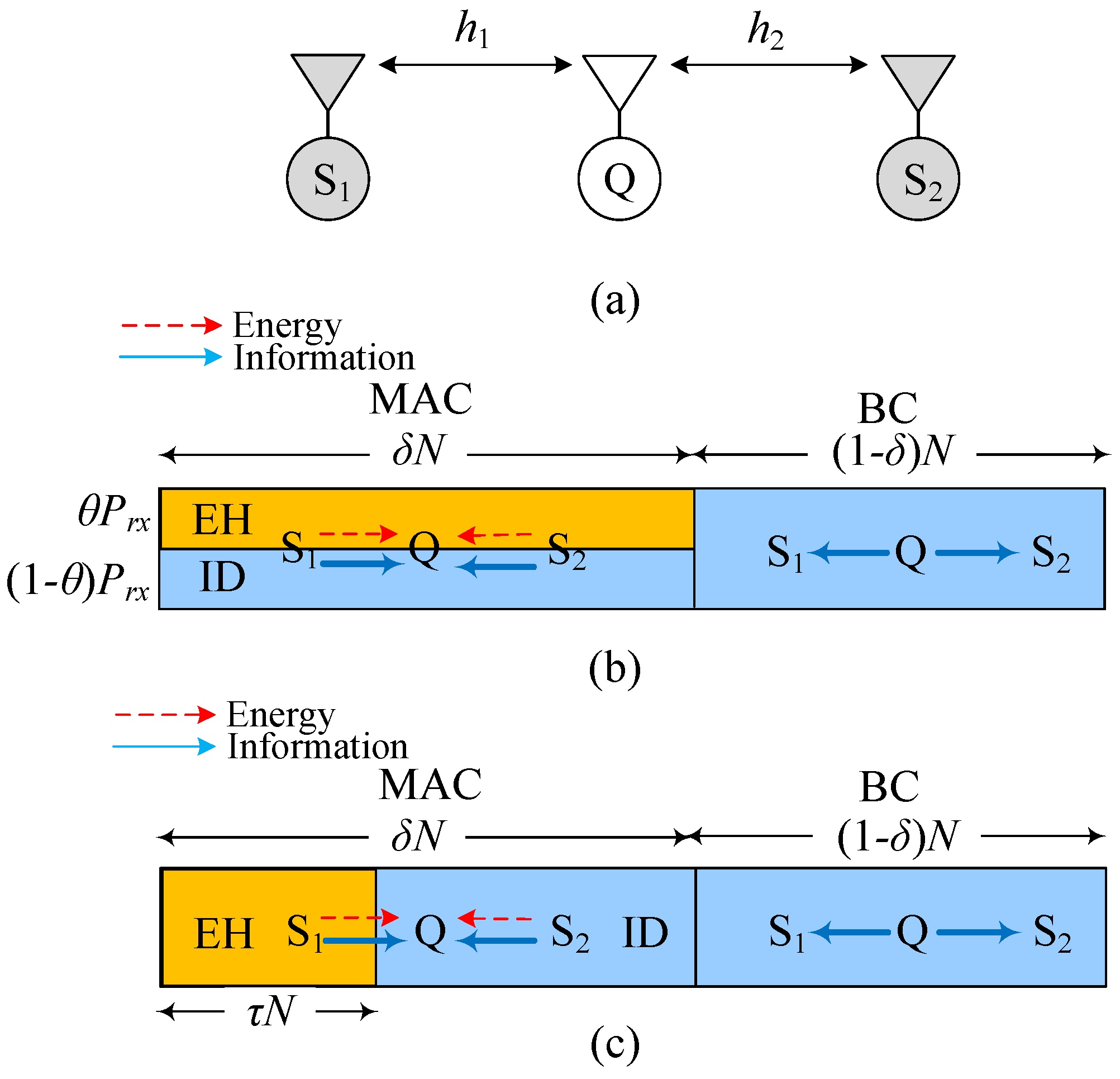 Information 08 00141 g001
