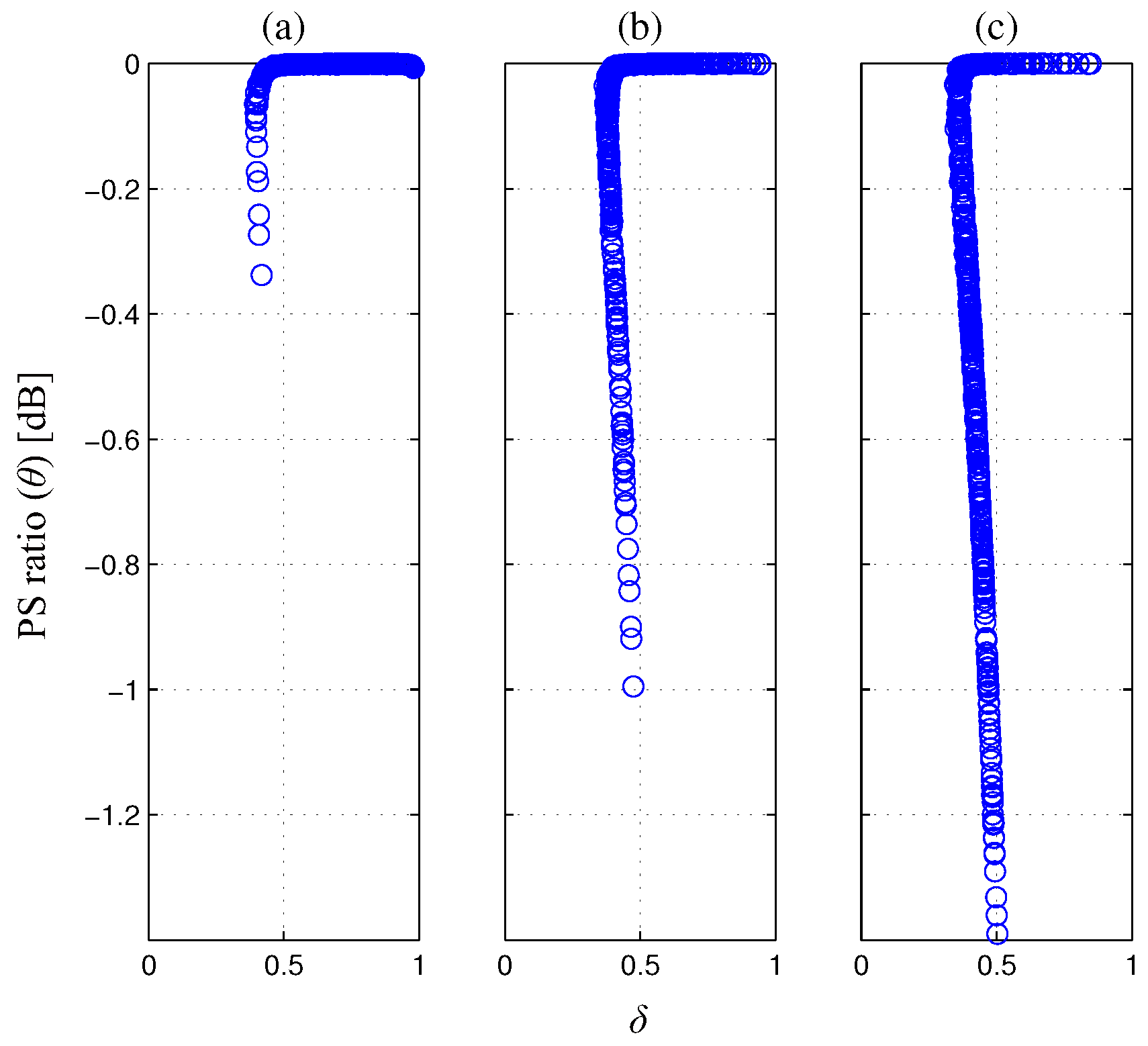 Information 08 00141 g002