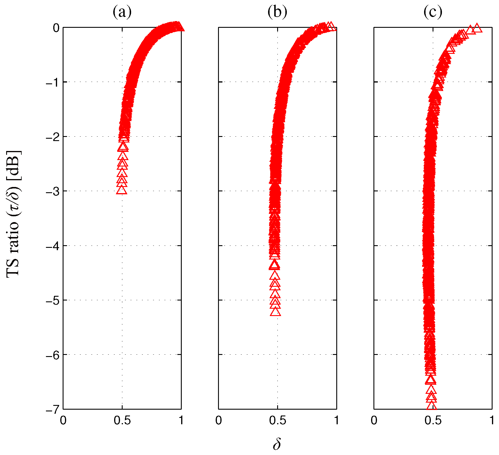 Information 08 00141 g003