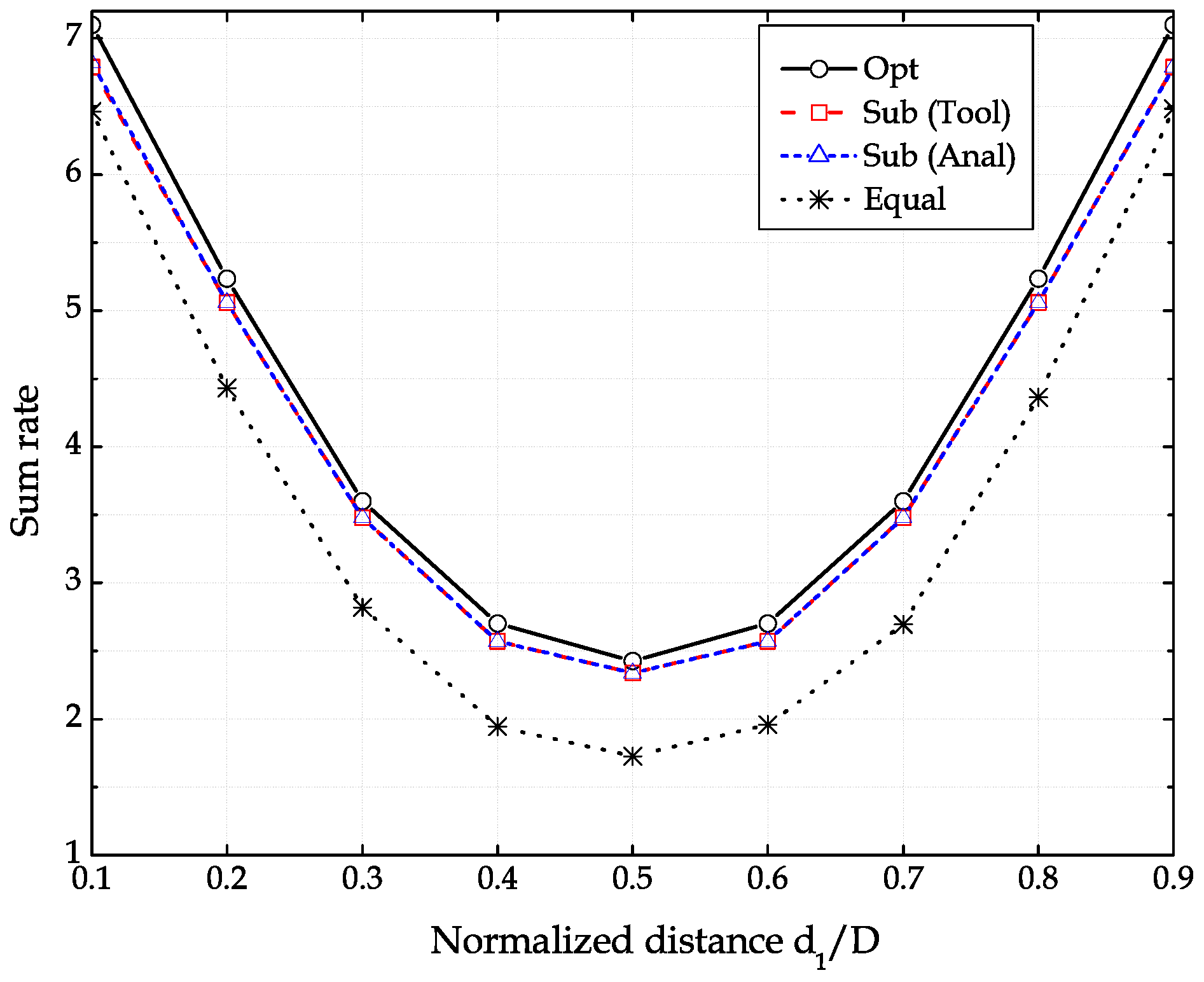 Information 08 00141 g004