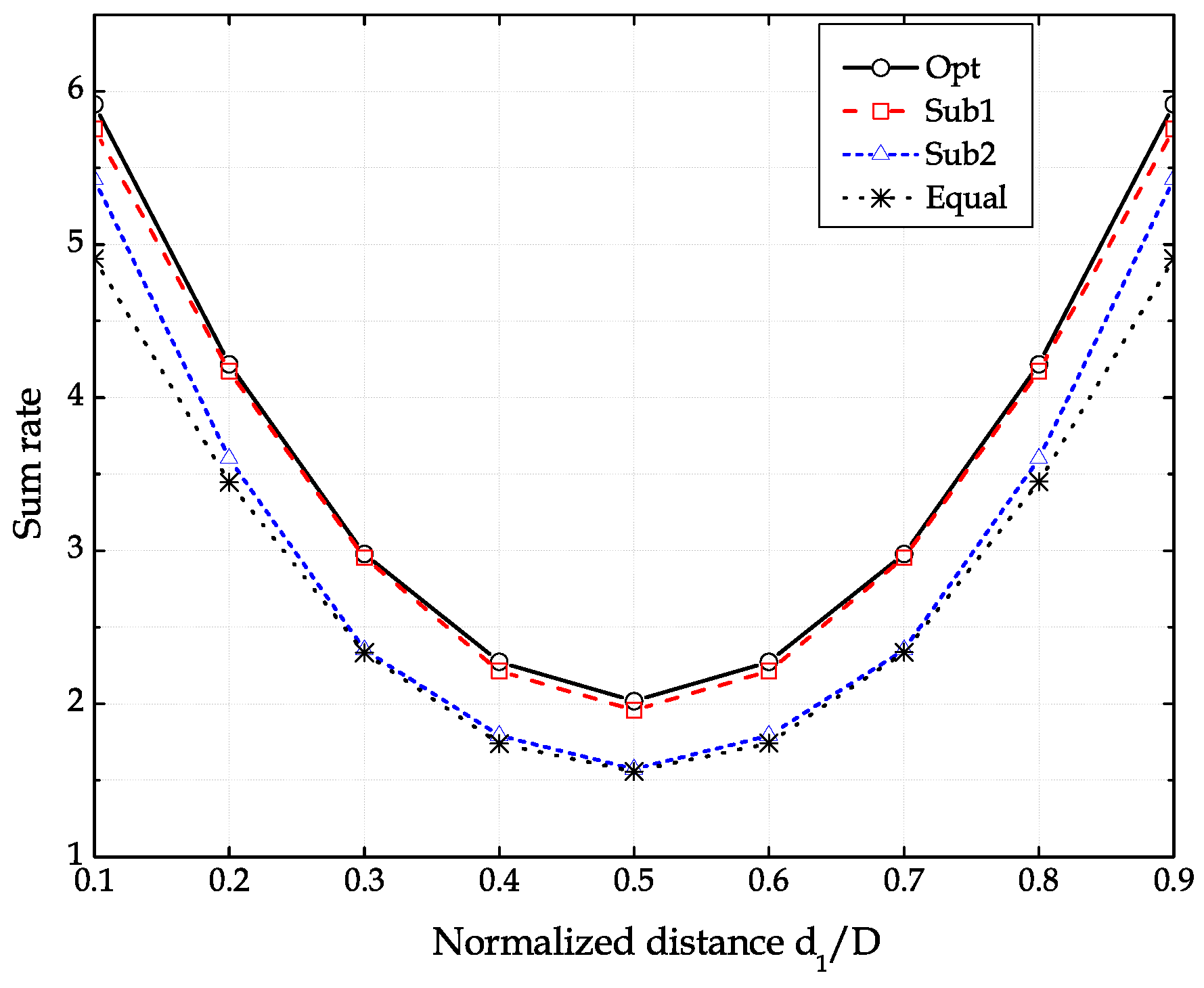 Information 08 00141 g005