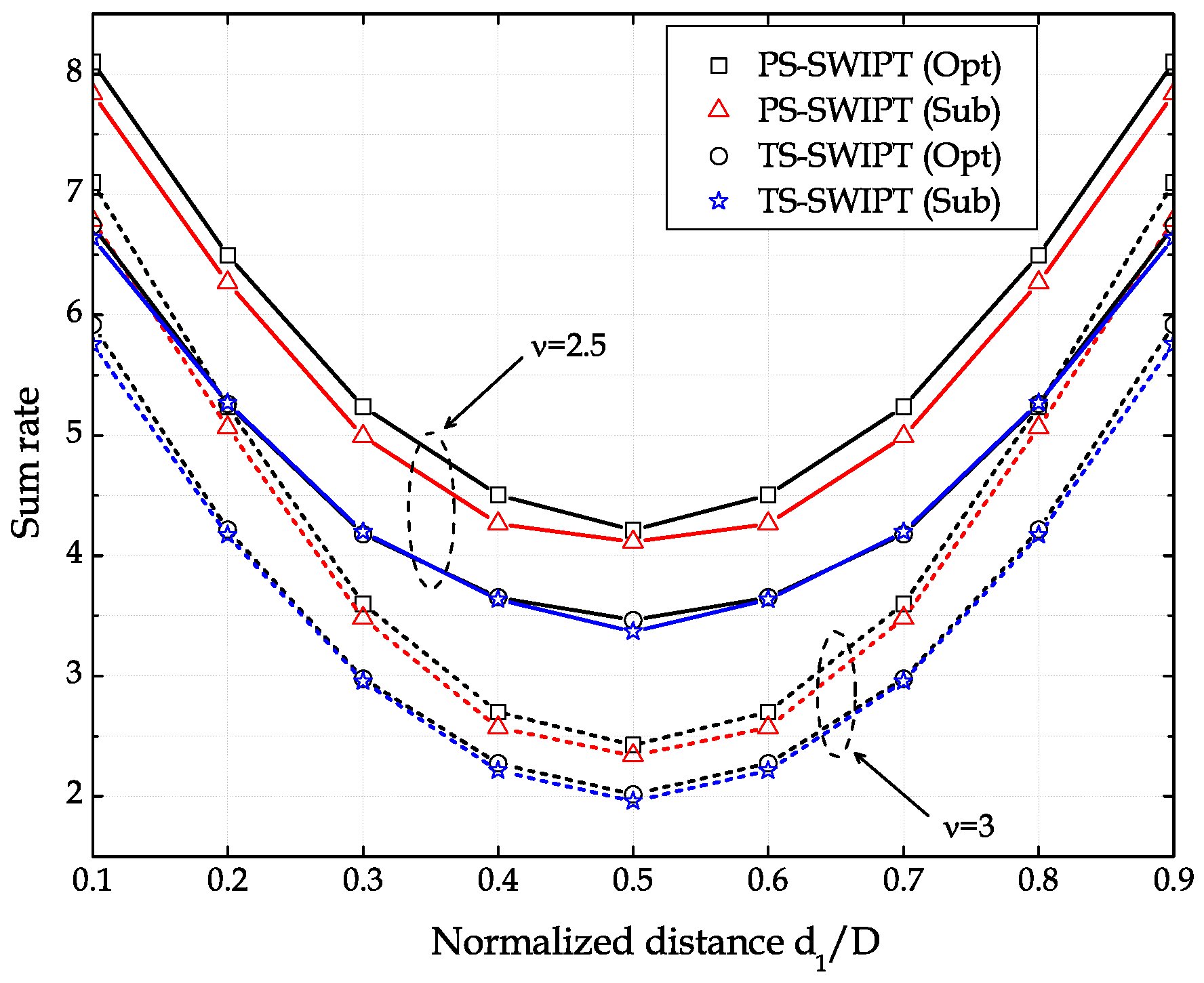 Information 08 00141 g006