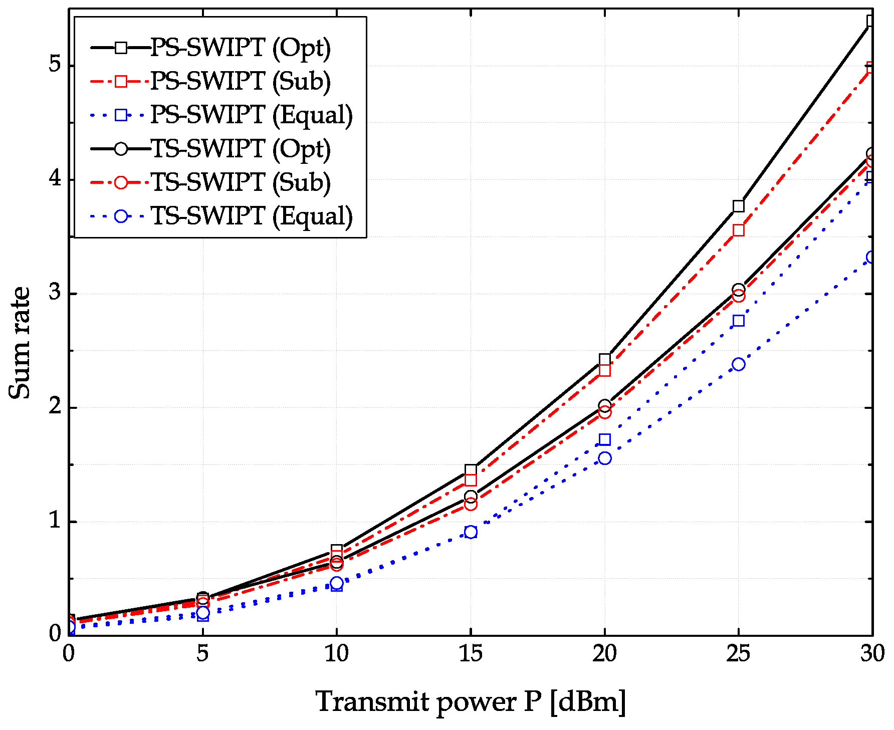 Information 08 00141 g007