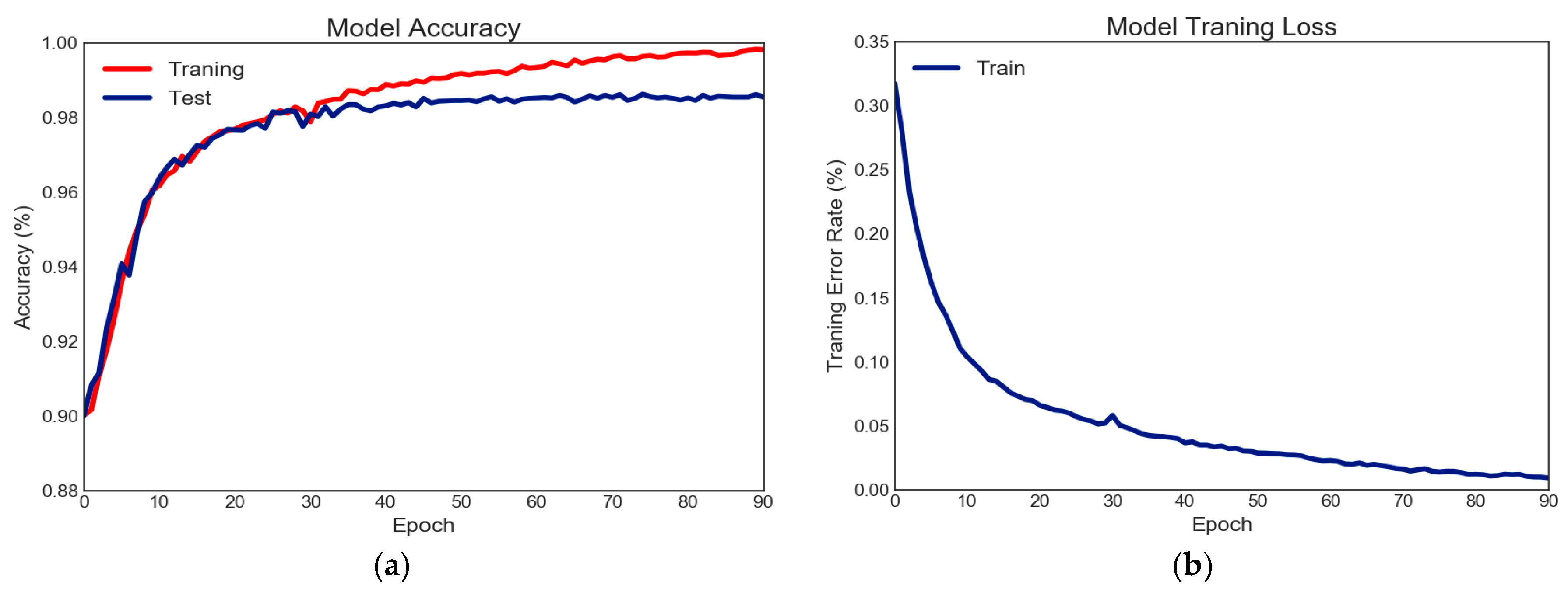 Information 08 00142 g006