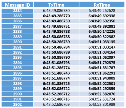 Information 08 00145 i001