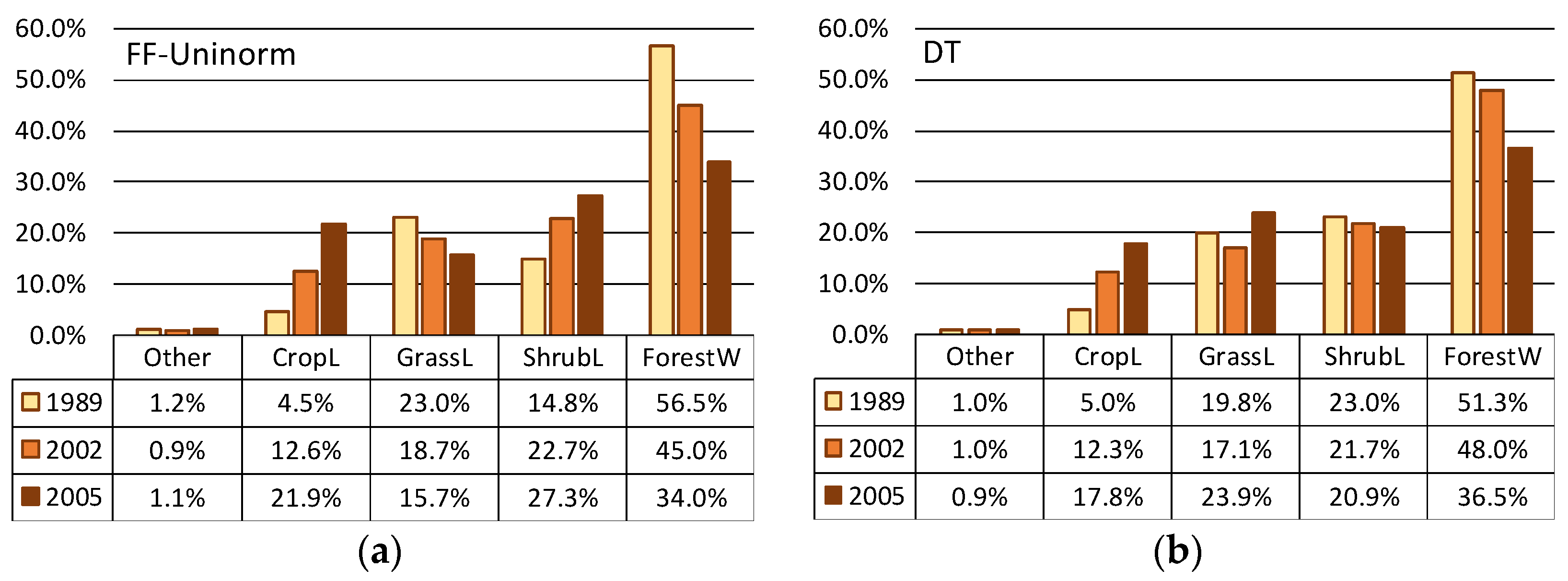 Information 08 00147 g004a