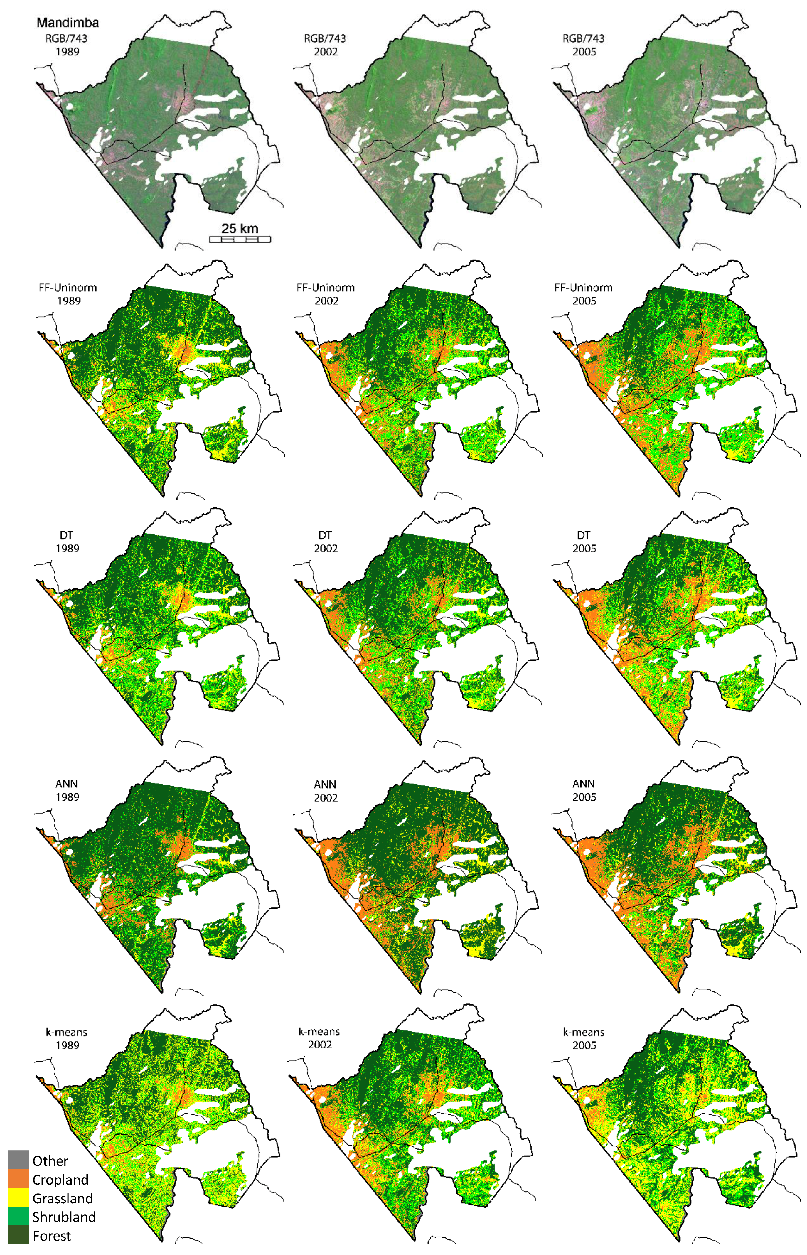 Information 08 00147 g005