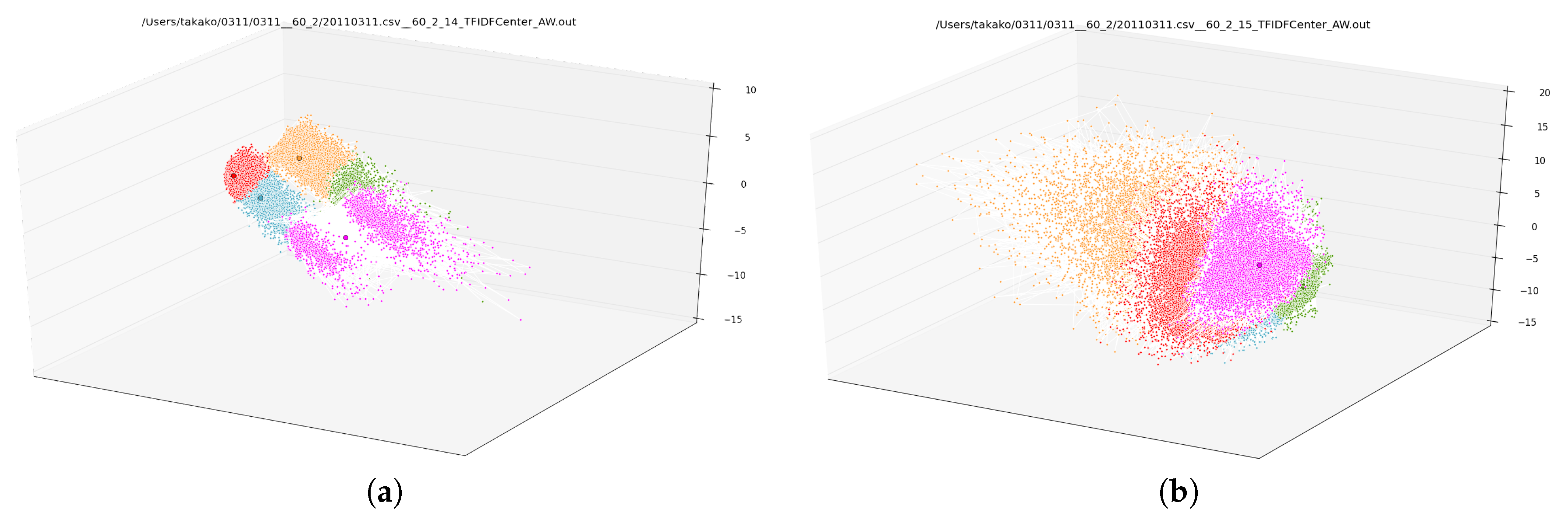 Information 08 00159 g001