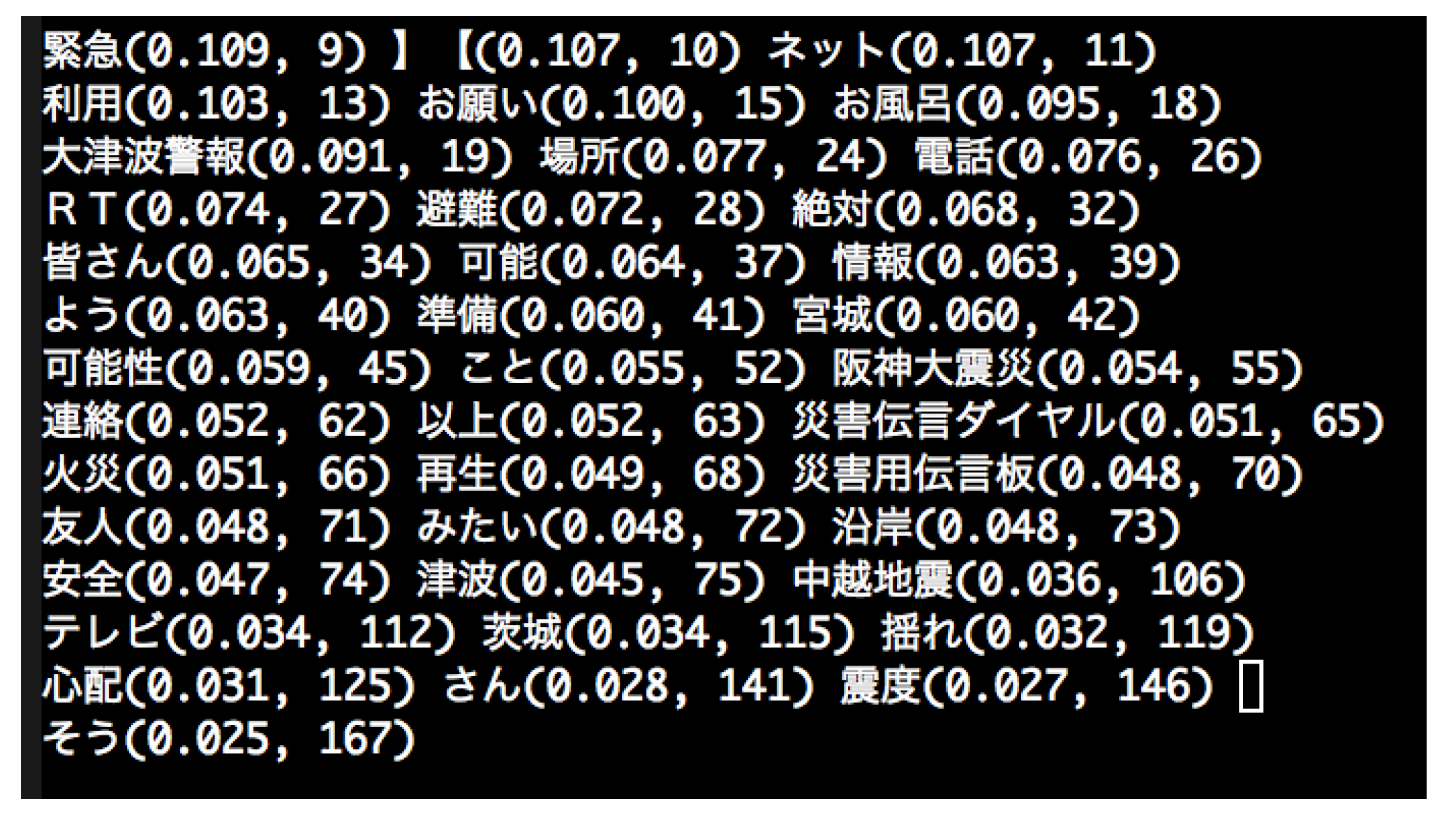 Information 08 00159 g002