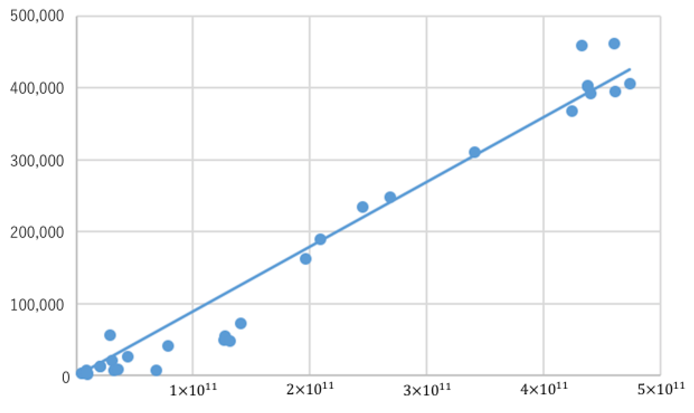 Information 08 00159 g004