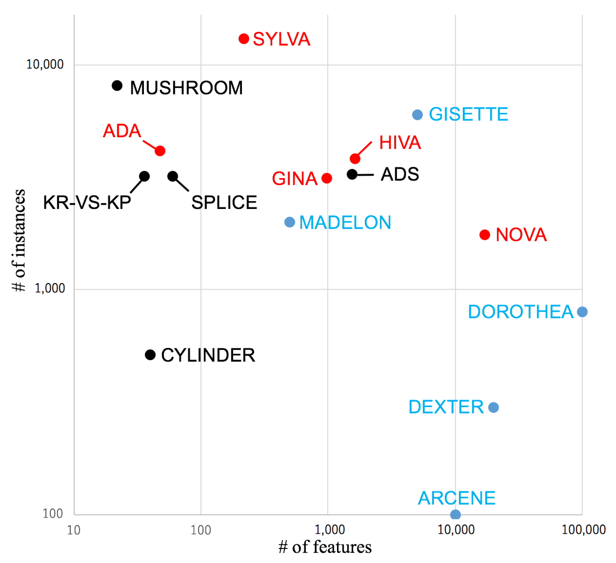 Information 08 00159 g005