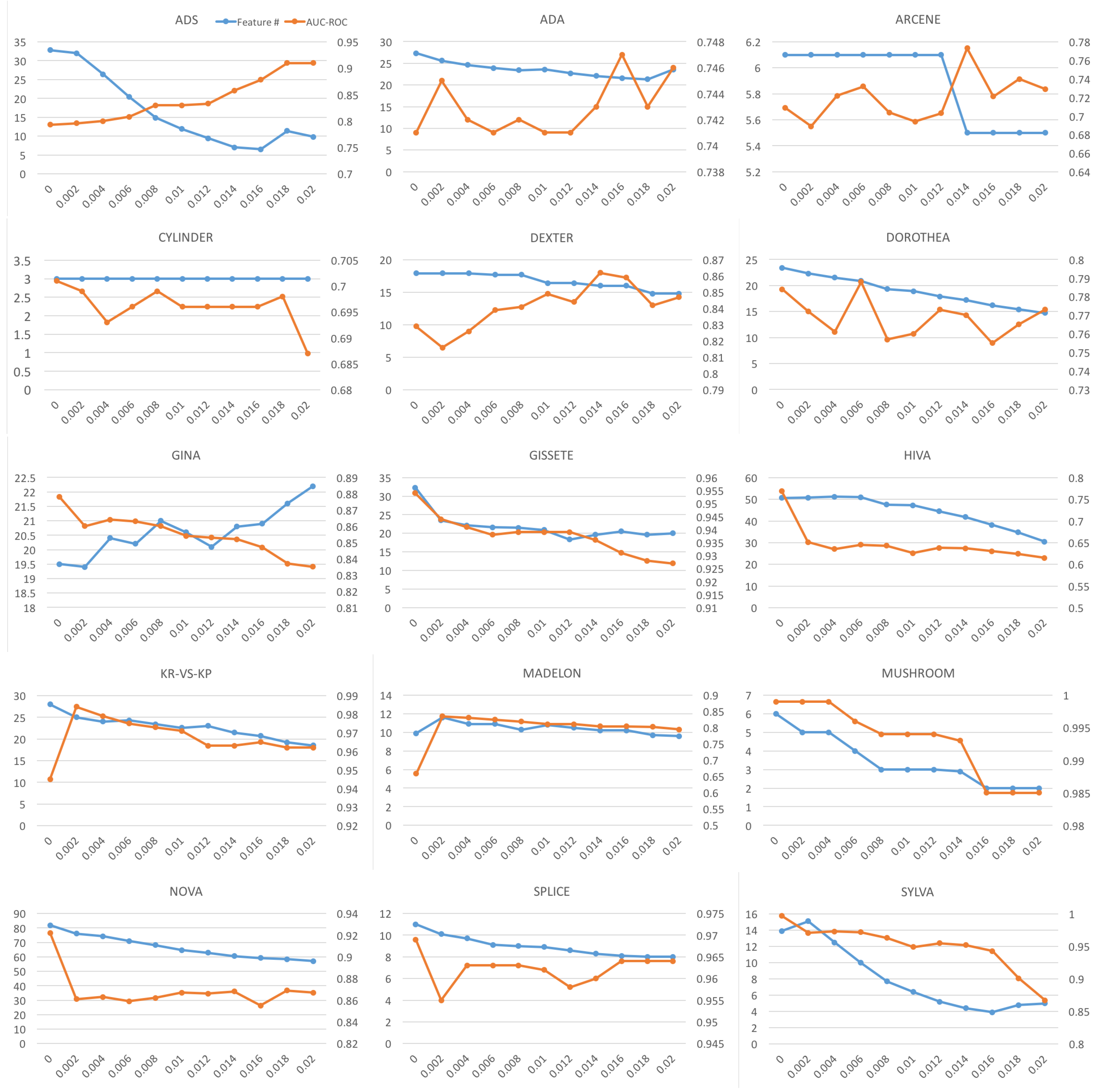 Information 08 00159 g008