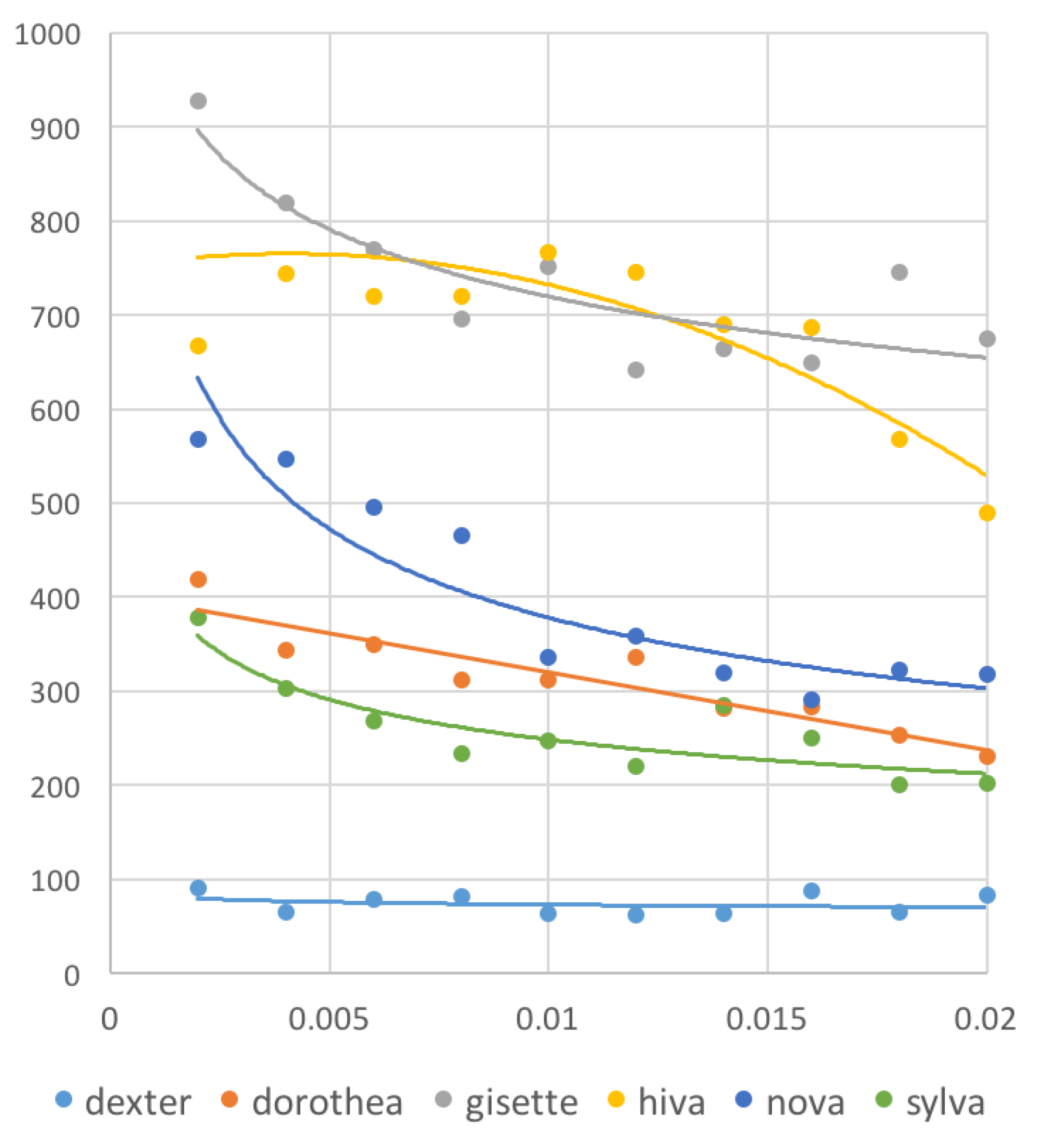 Information 08 00159 g009