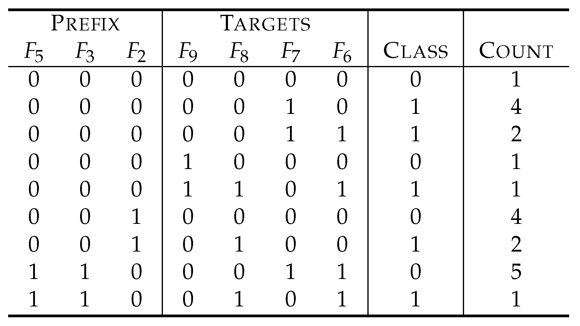 Information 08 00159 g011