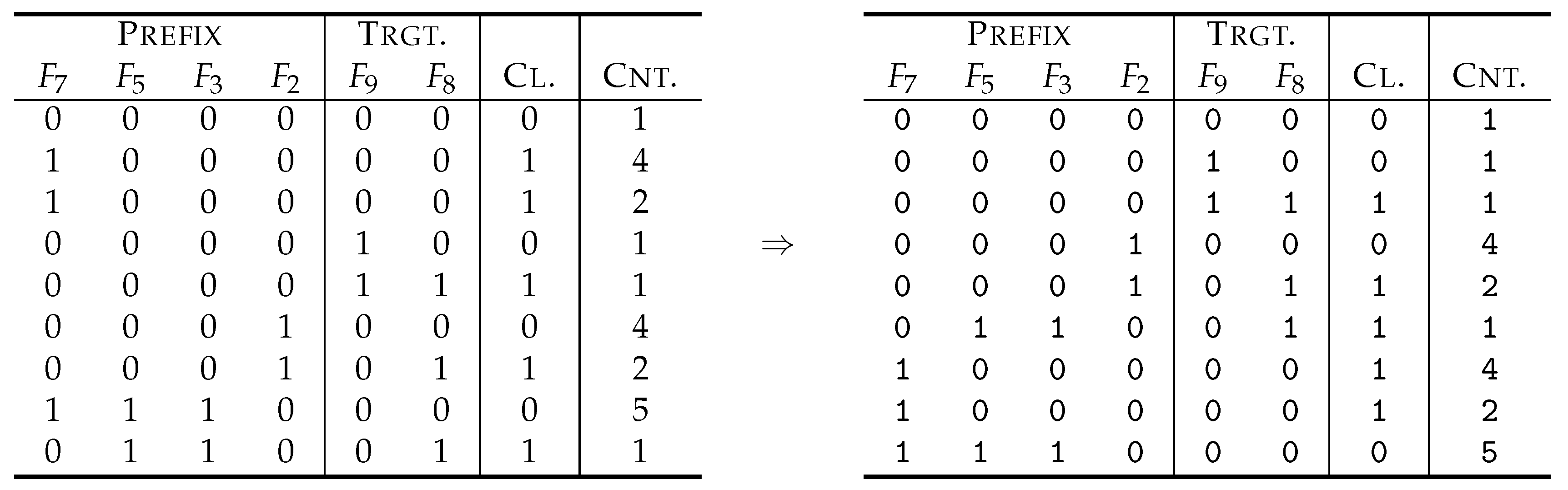 Information 08 00159 g013