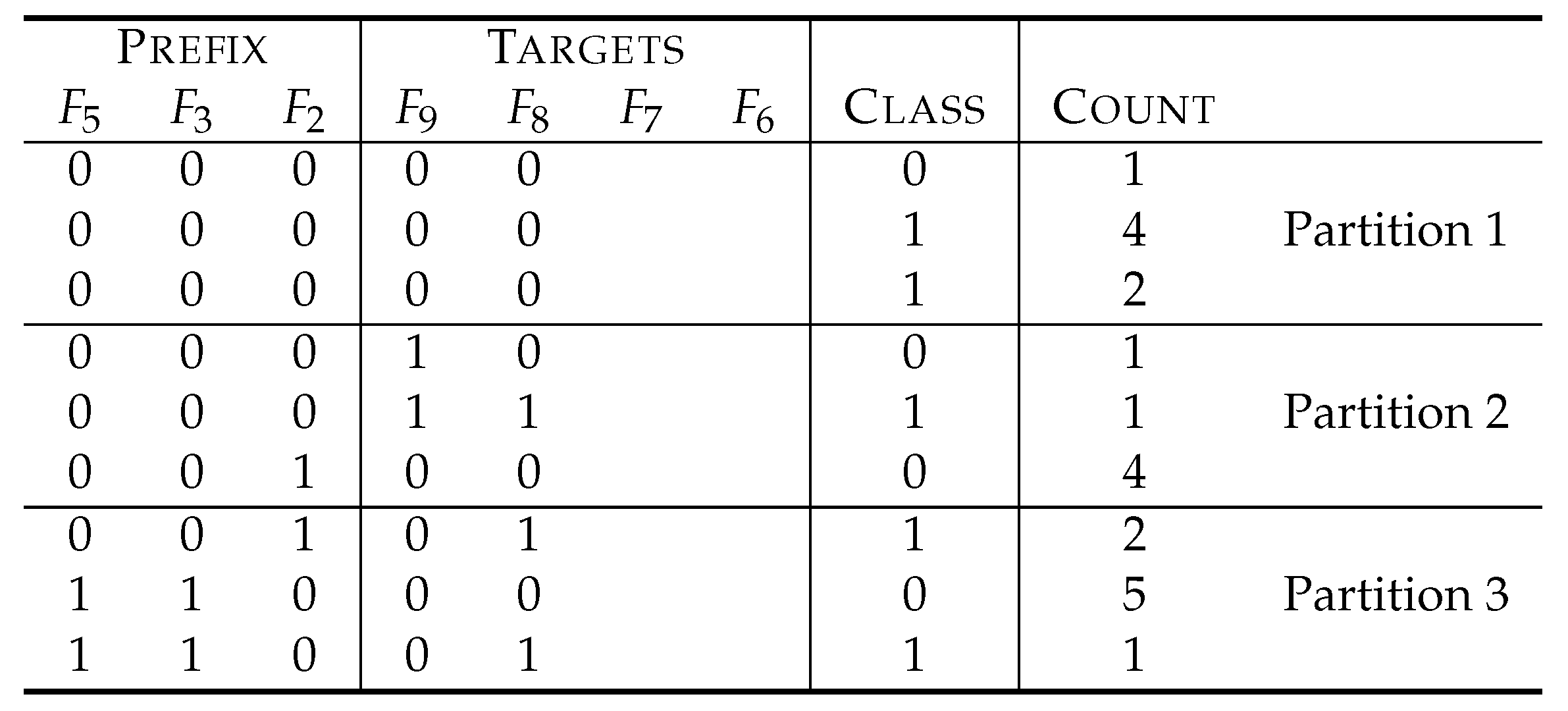 Information 08 00159 g014
