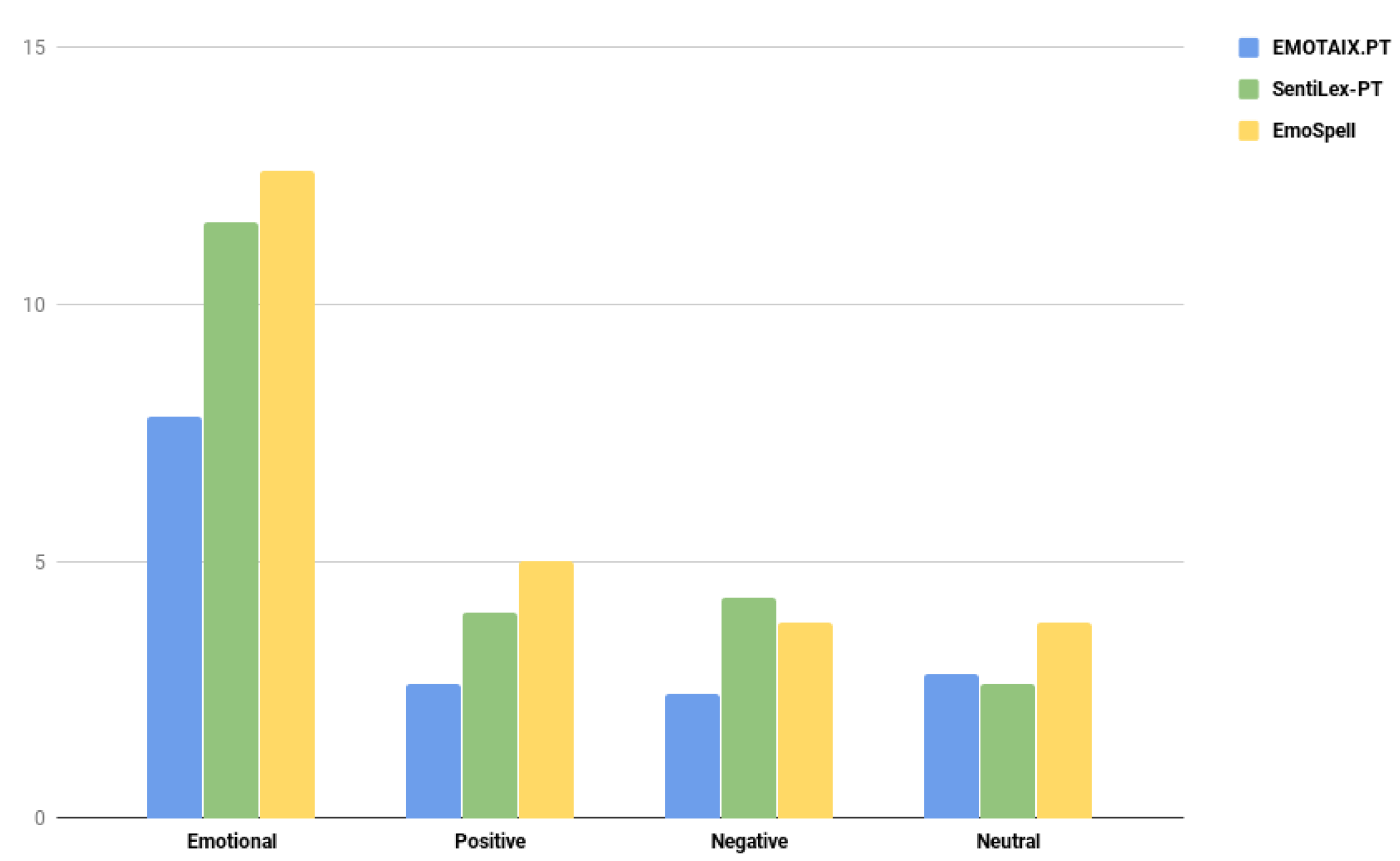 Information 09 00001 g002