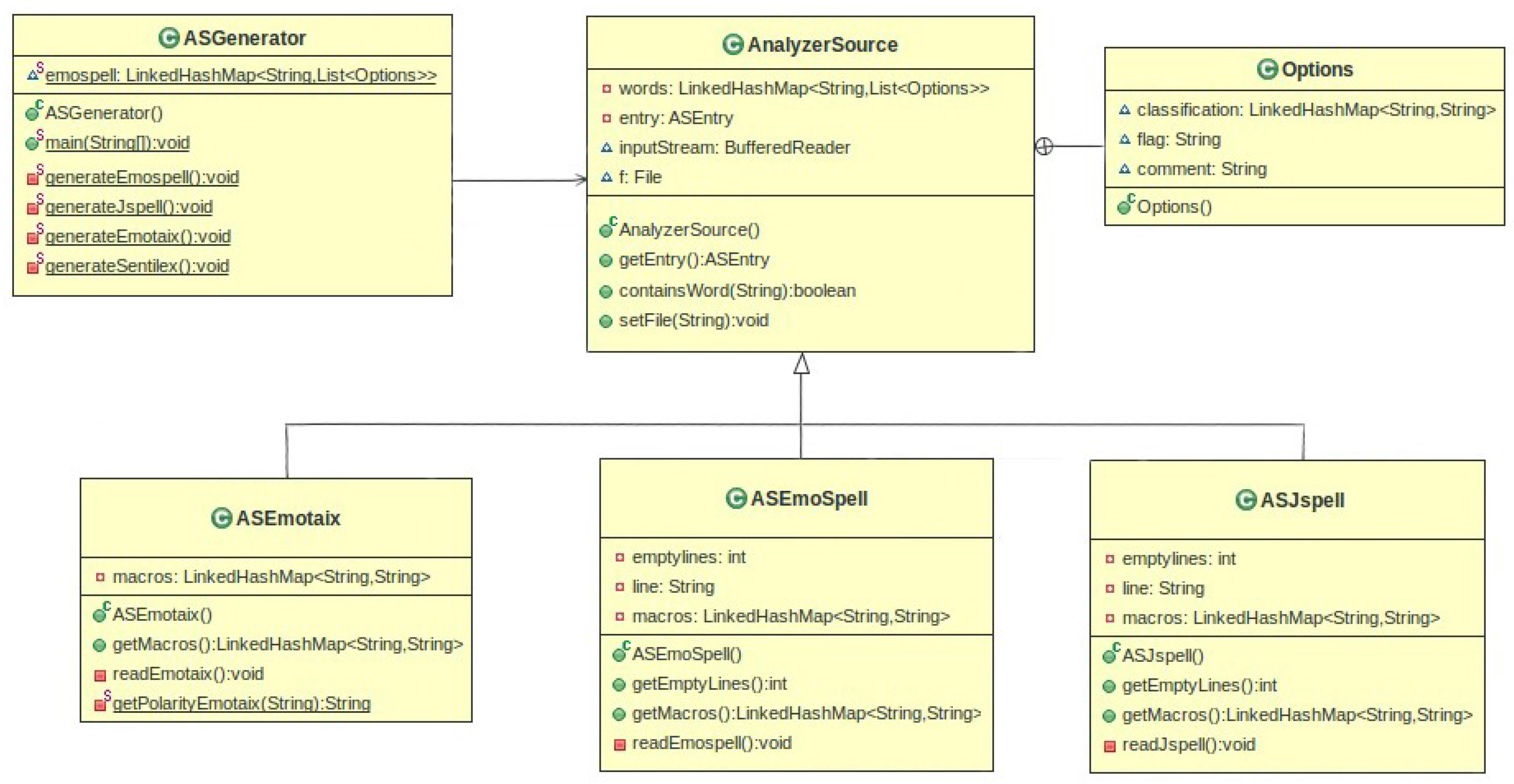 Information 09 00001 g005