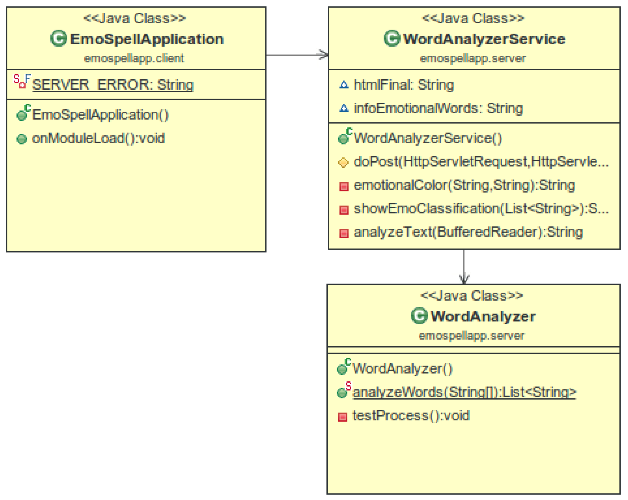 Information 09 00001 g007