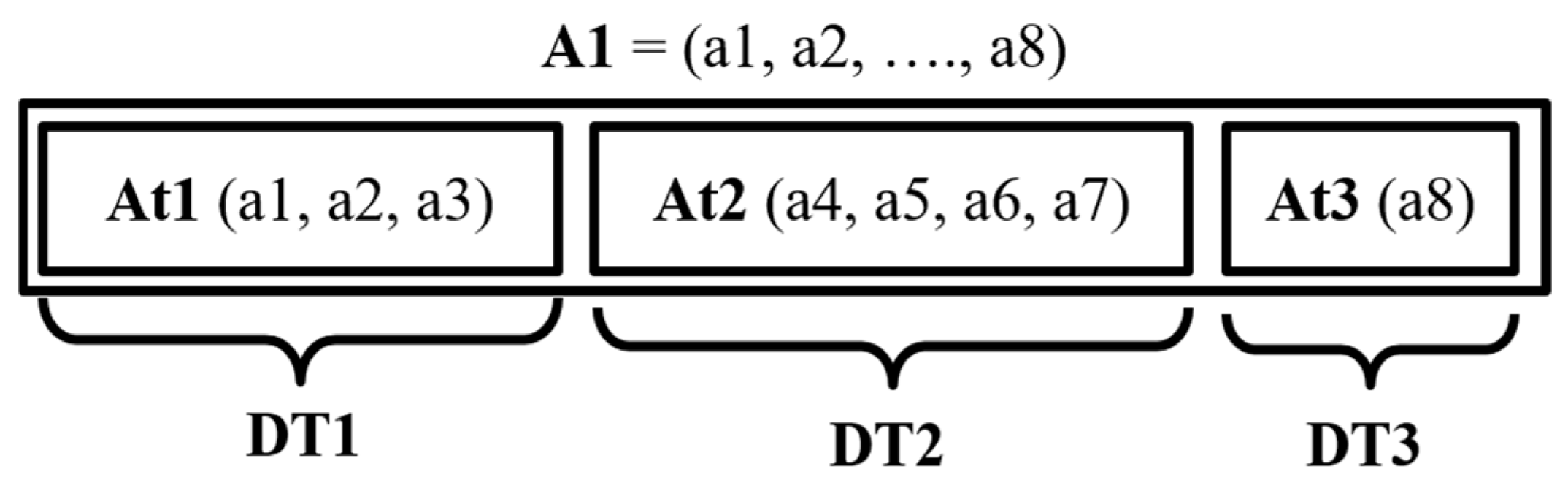 Information 09 00002 g002