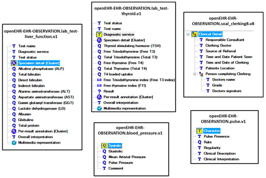 Information 09 00002 g0a1