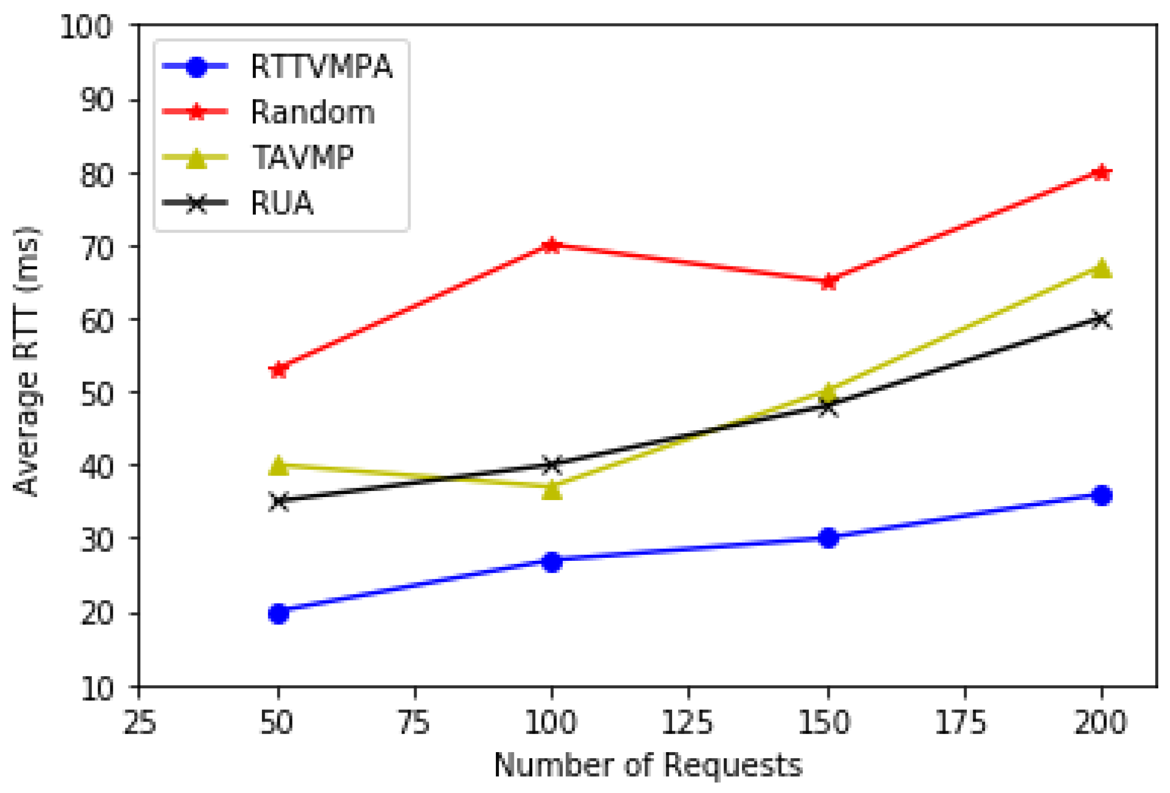 Information 09 00004 g004