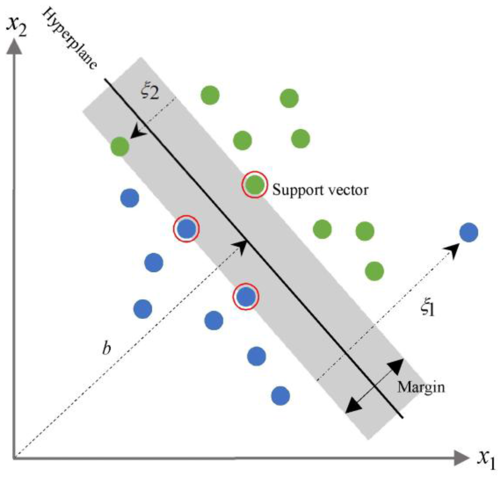 Information 09 00005 g003