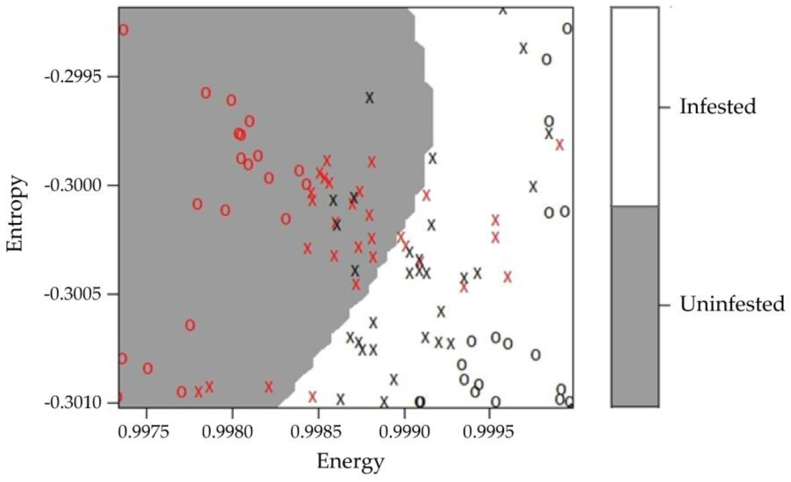 Information 09 00005 g007