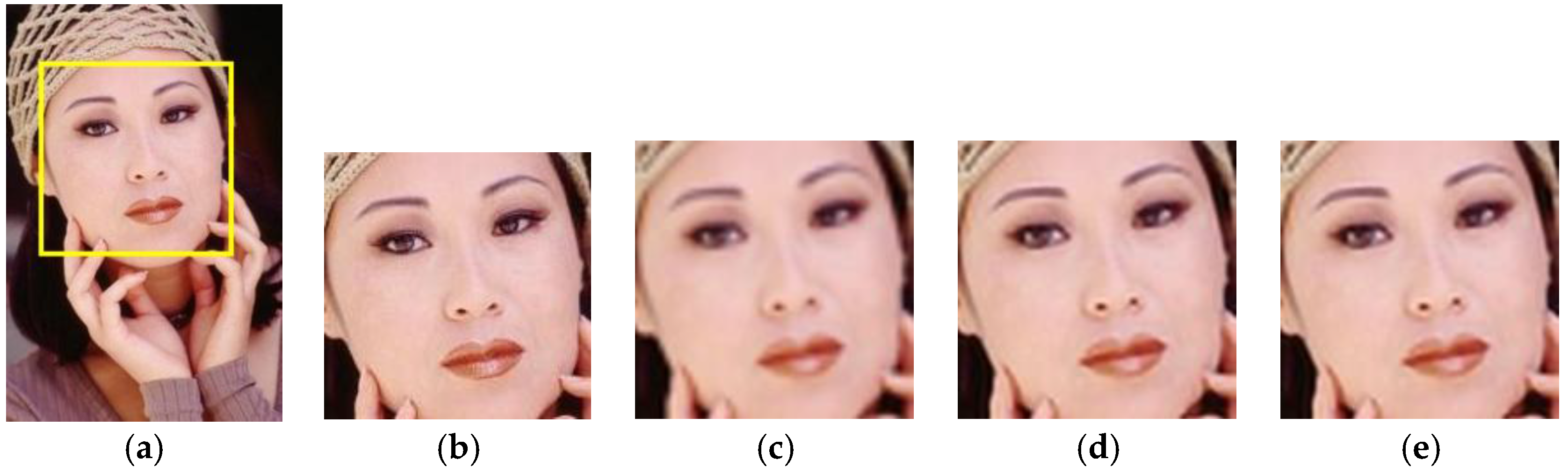 Information 09 00011 g006