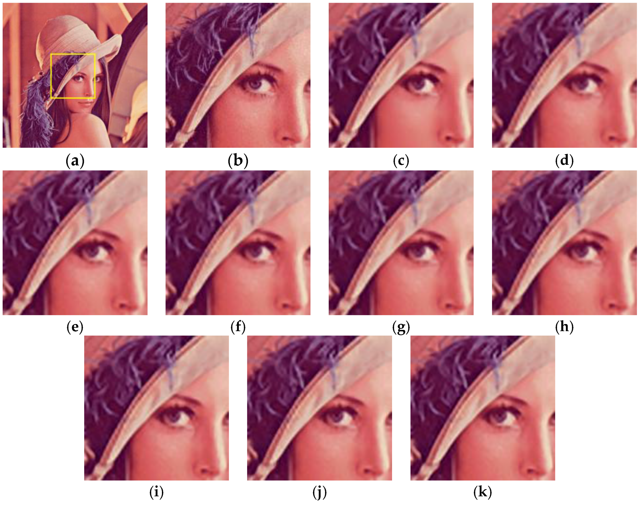 Information 09 00011 g007