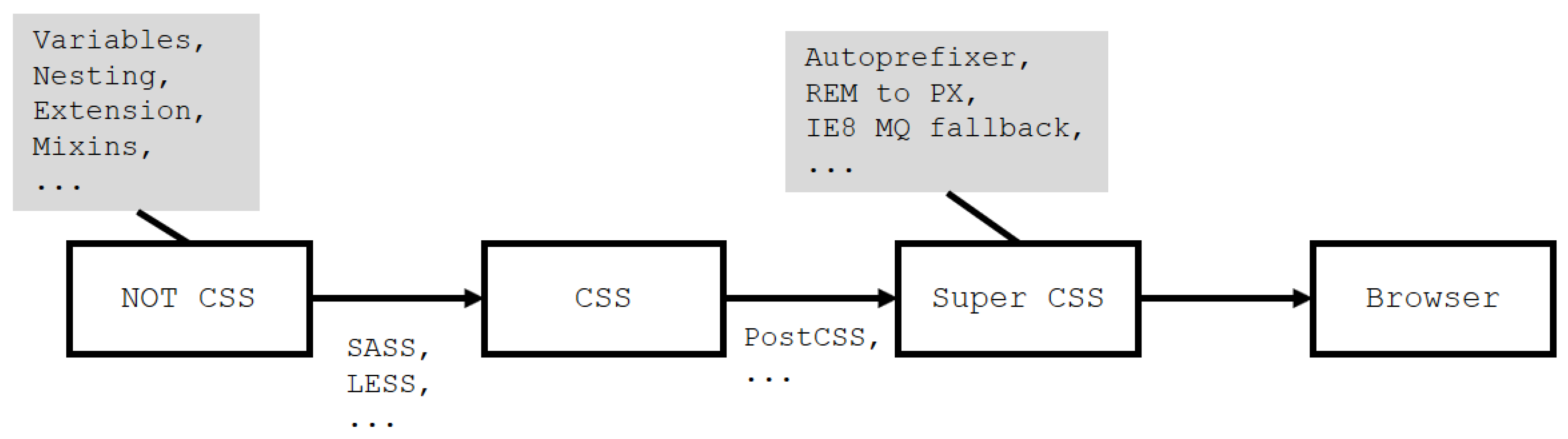 Information 09 00017 g001