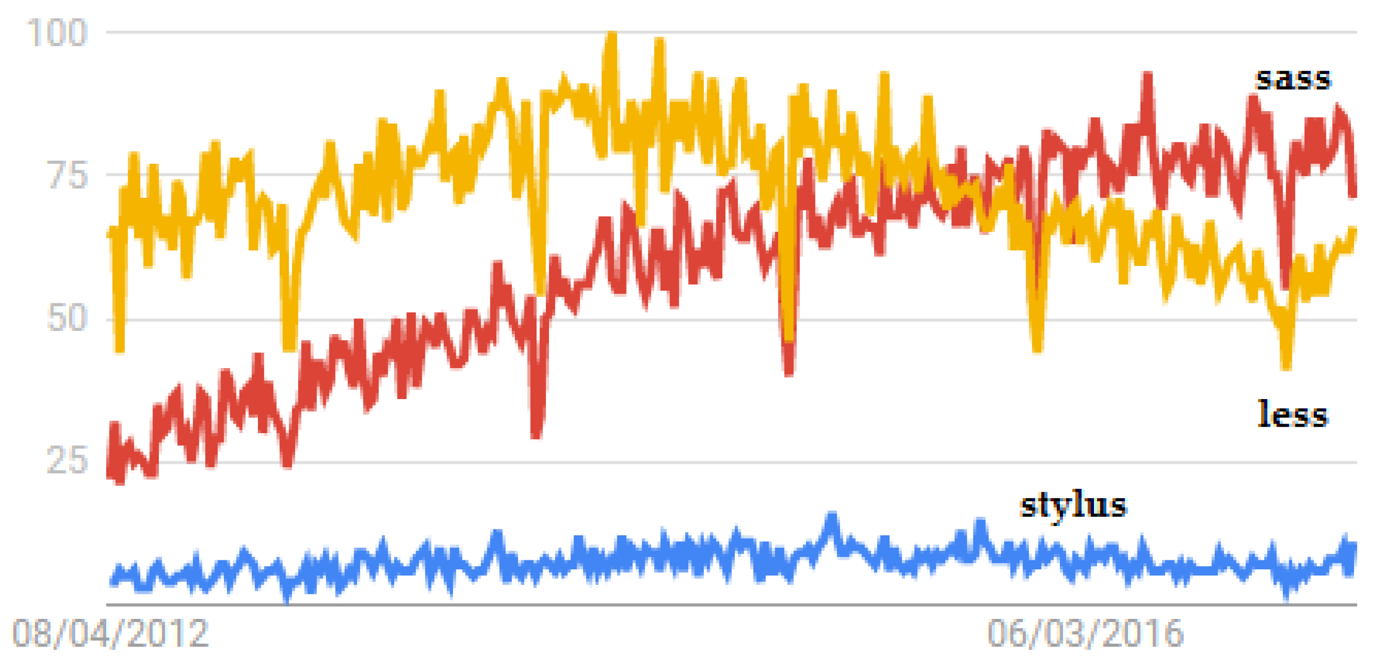 Information 09 00017 g002