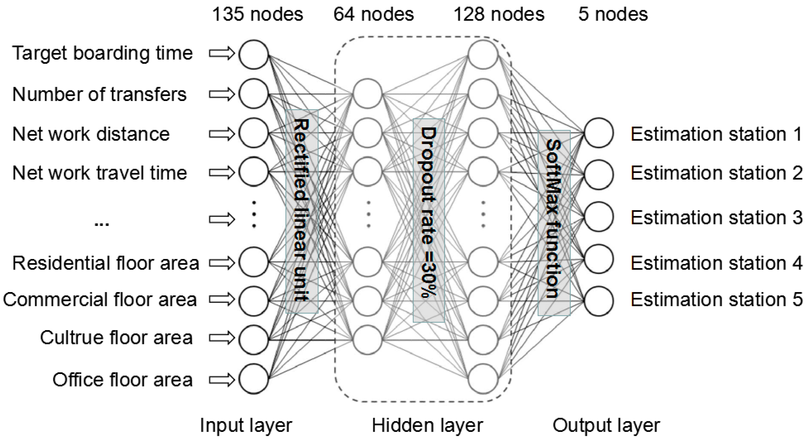Information 09 00018 g002