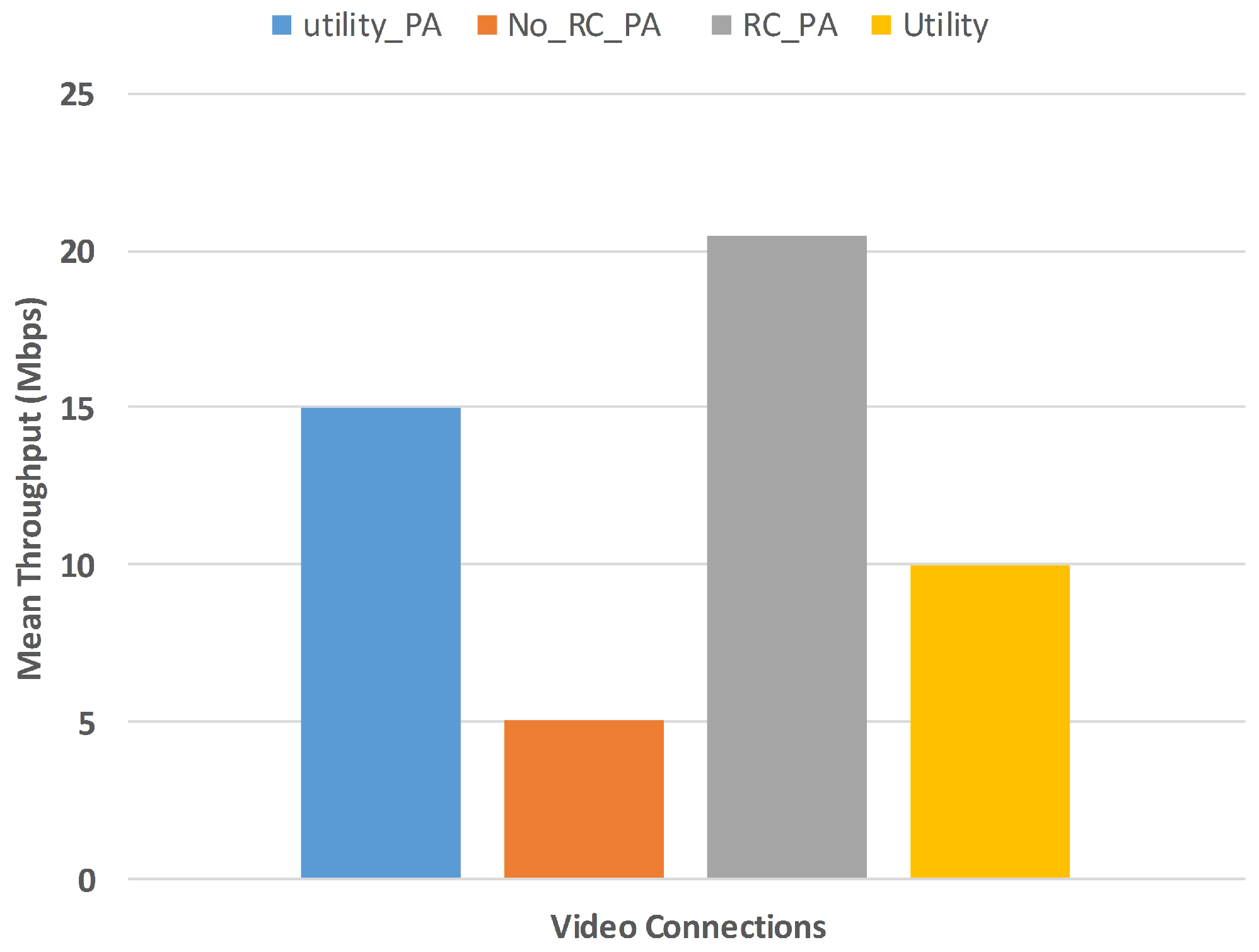 Information 09 00022 g003