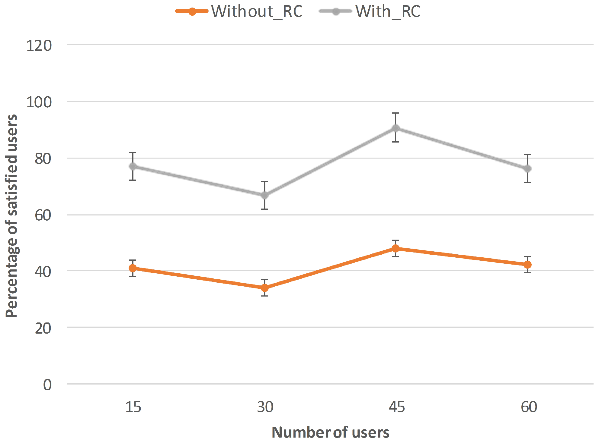 Information 09 00022 g005