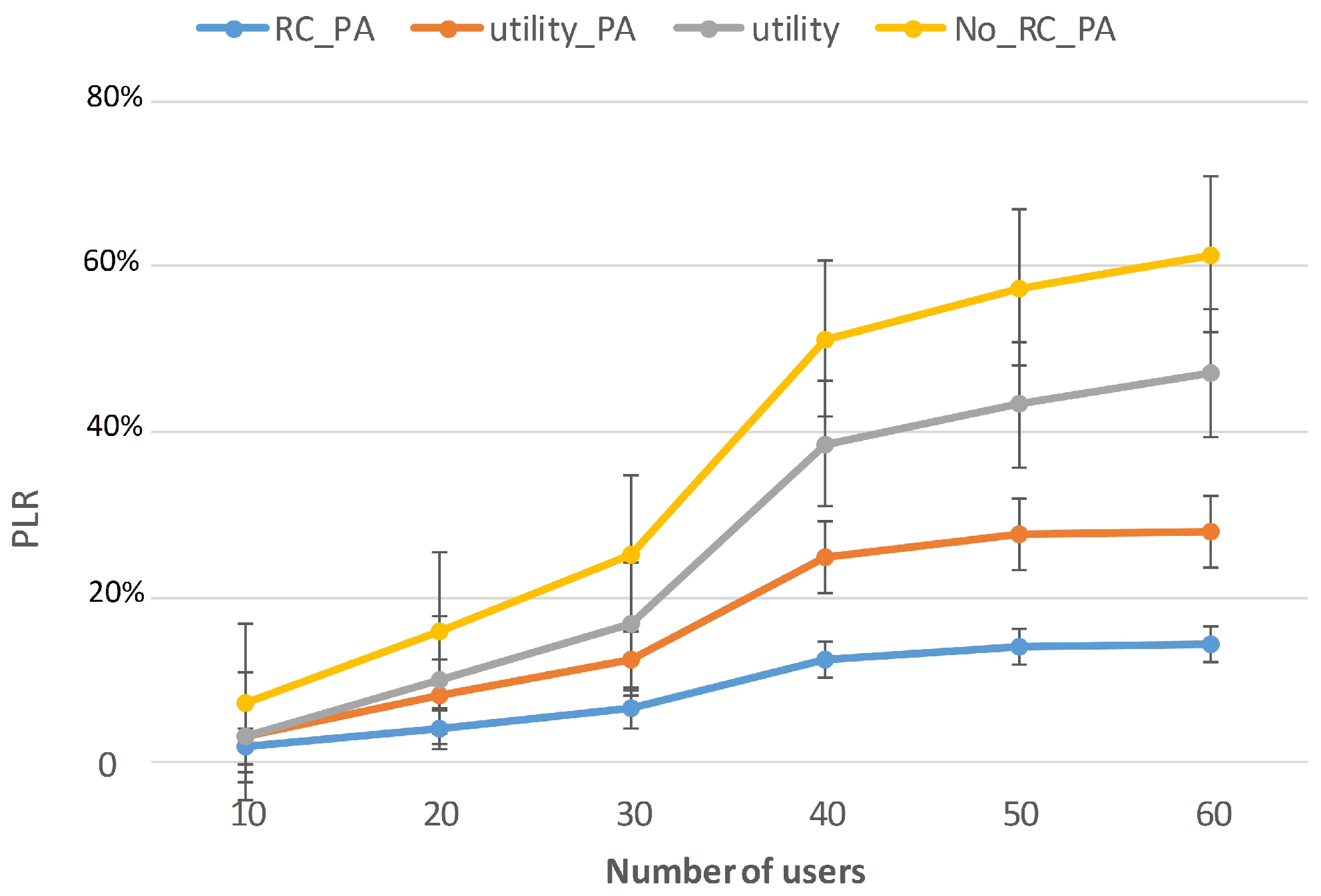 Information 09 00022 g006