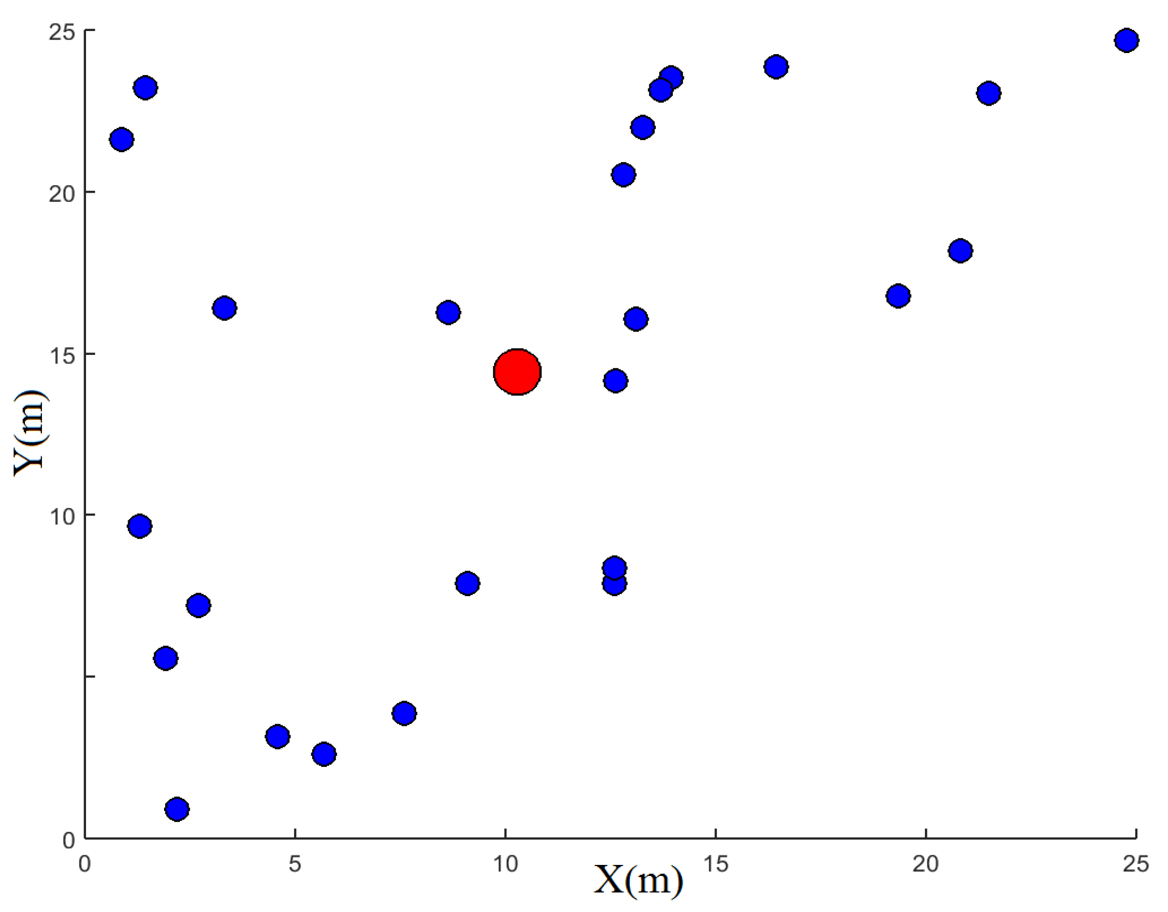 Information 09 00023 g002