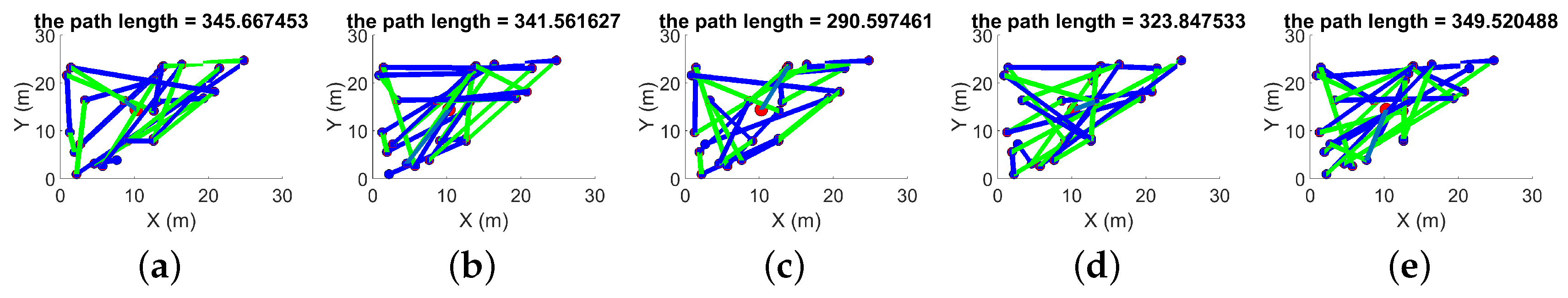 Information 09 00023 g004